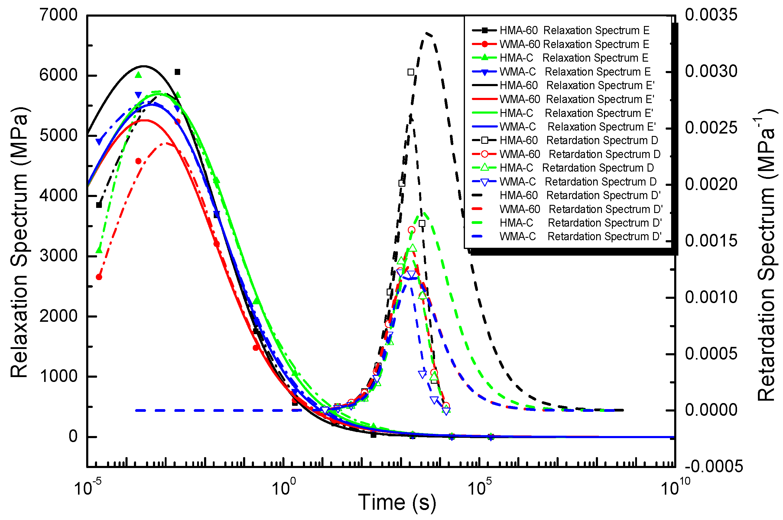 Materials 13 03723 g009 Materials 13 03723 g009