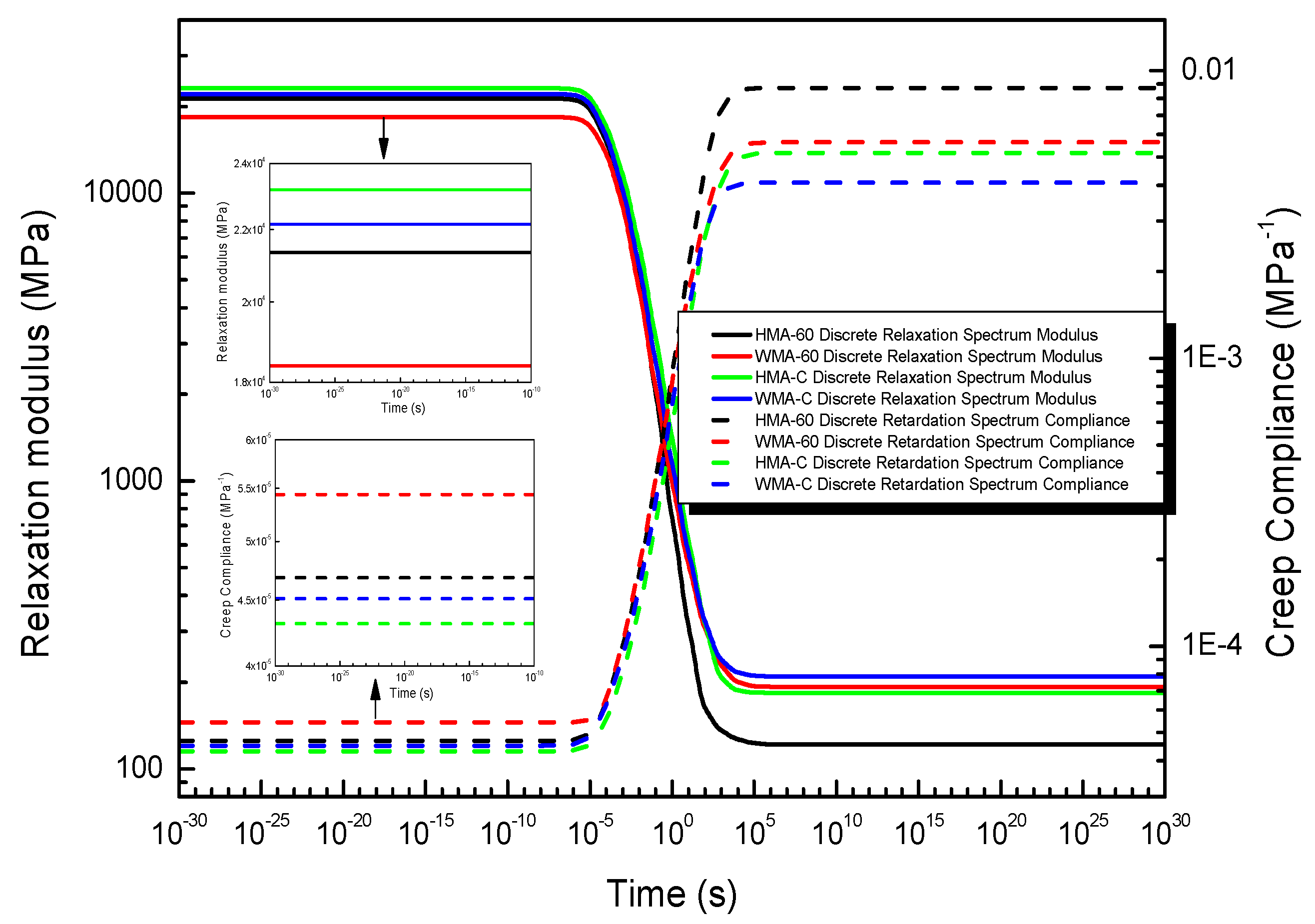 Materials 13 03723 g010 Materials 13 03723 g010