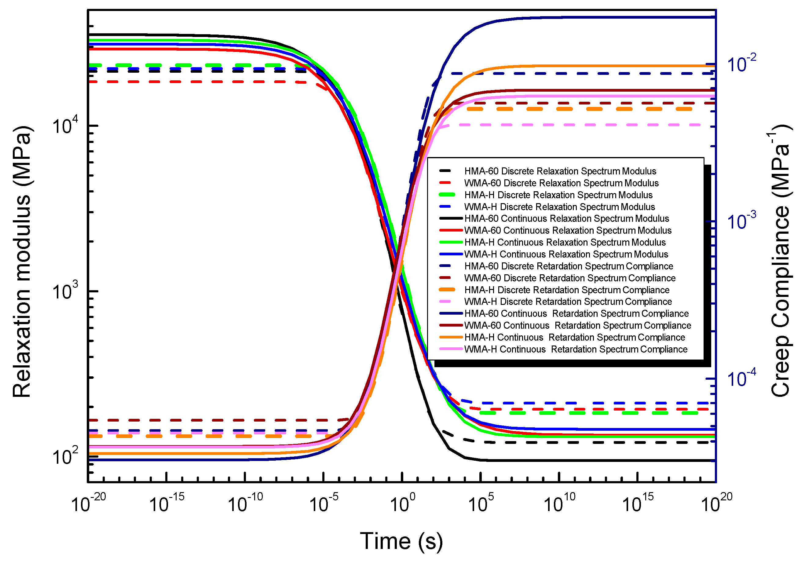 Materials 13 03723 g012 Materials 13 03723 g012
