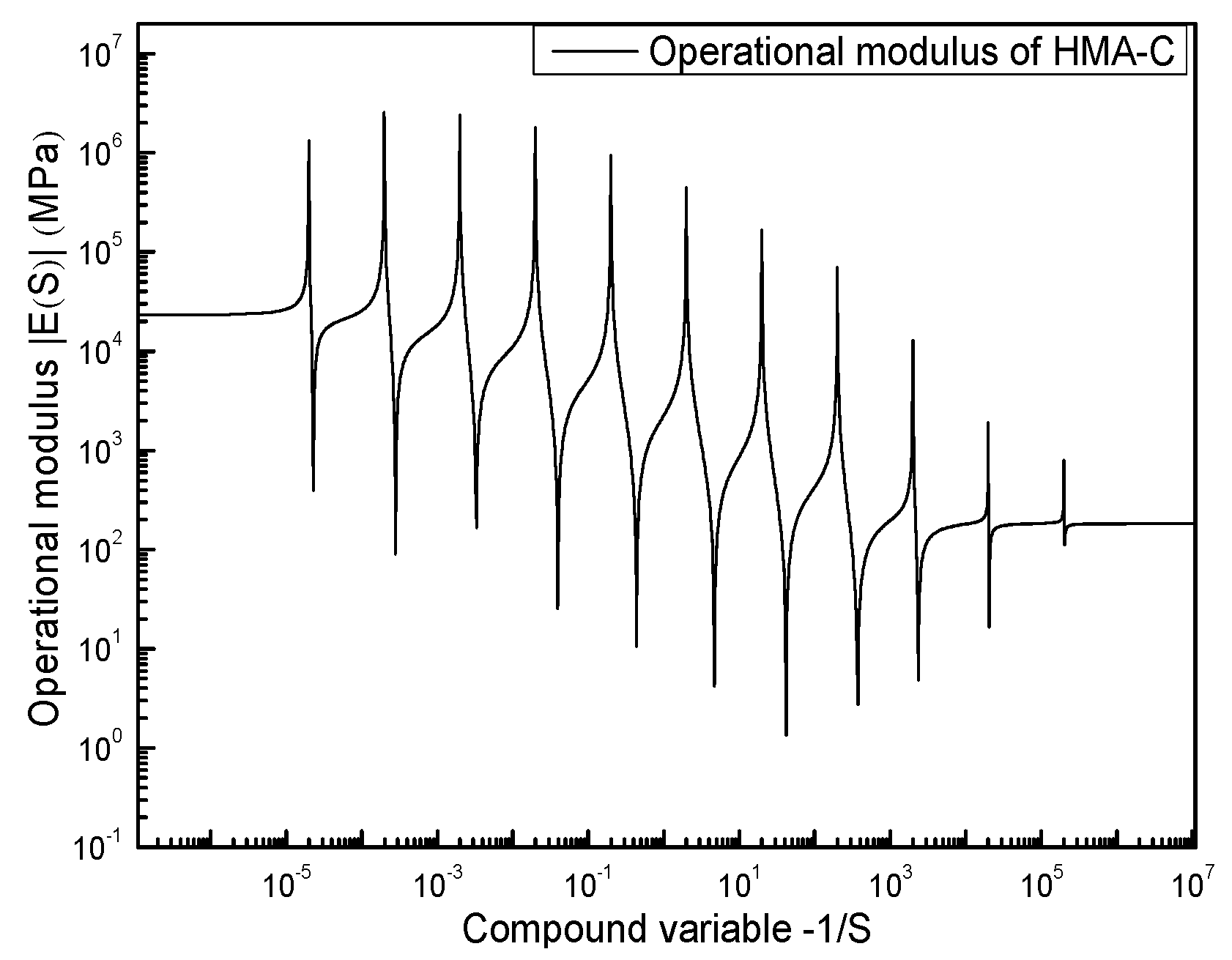 Materials 13 03723 g0a3 Materials 13 03723 g0a3