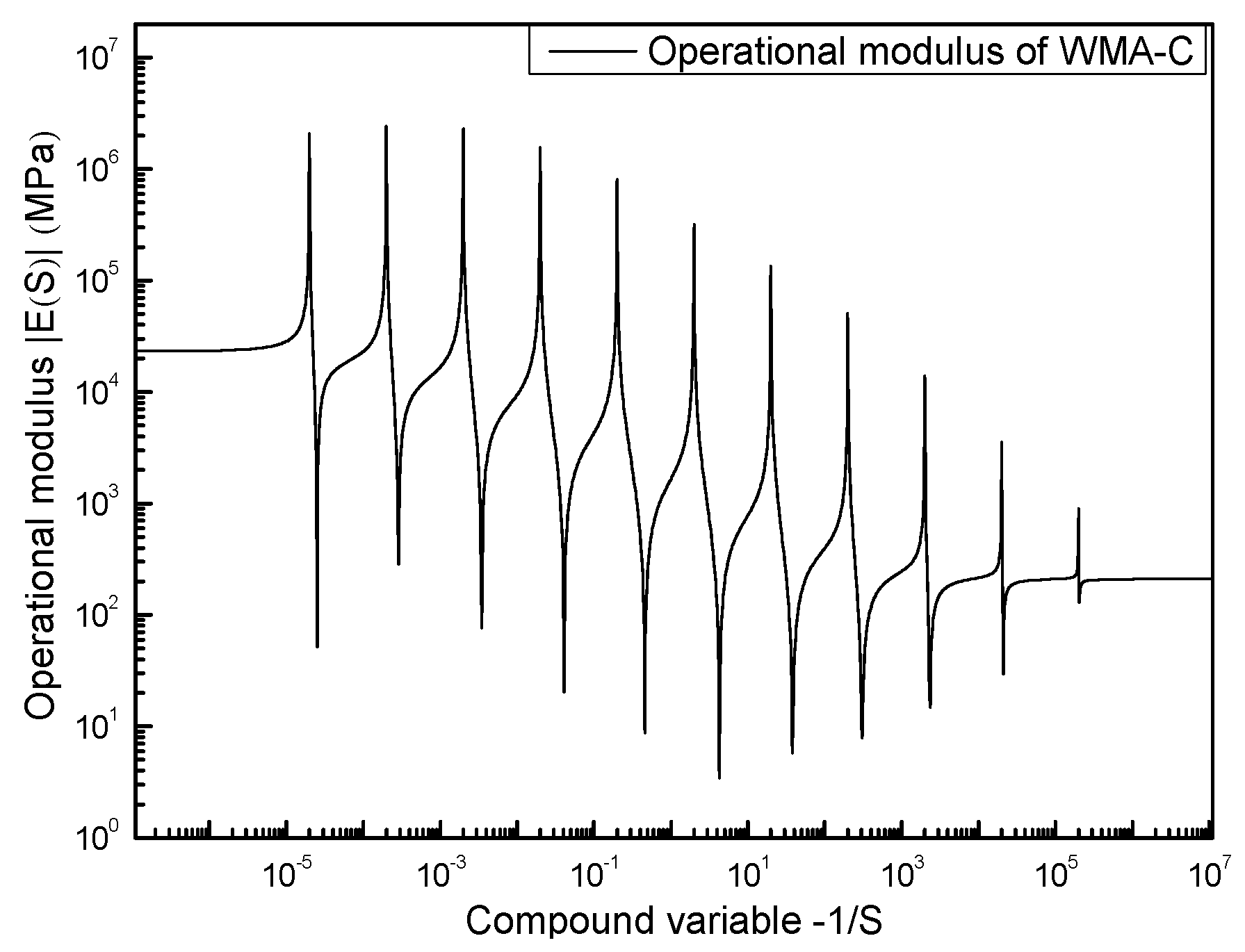 Materials 13 03723 g0a4 Materials 13 03723 g0a4