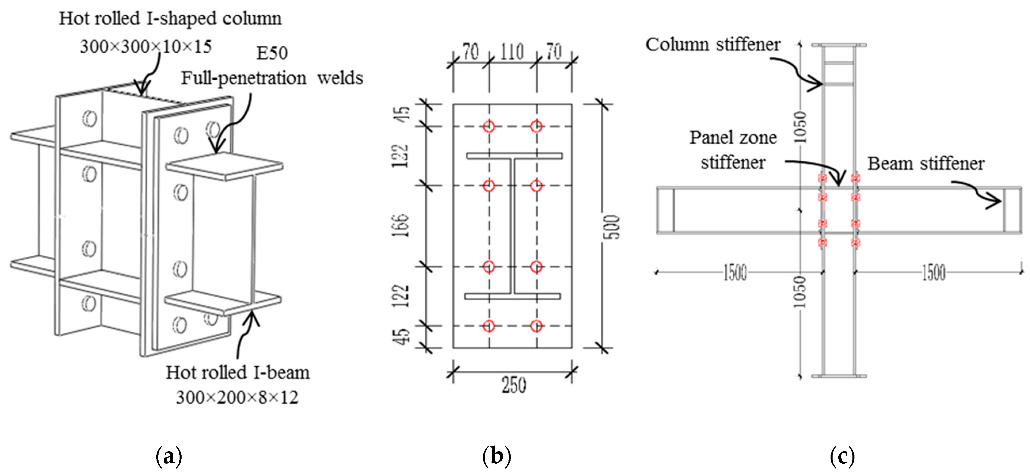 Materials 13 03724 g002 Materials 13 03724 g002