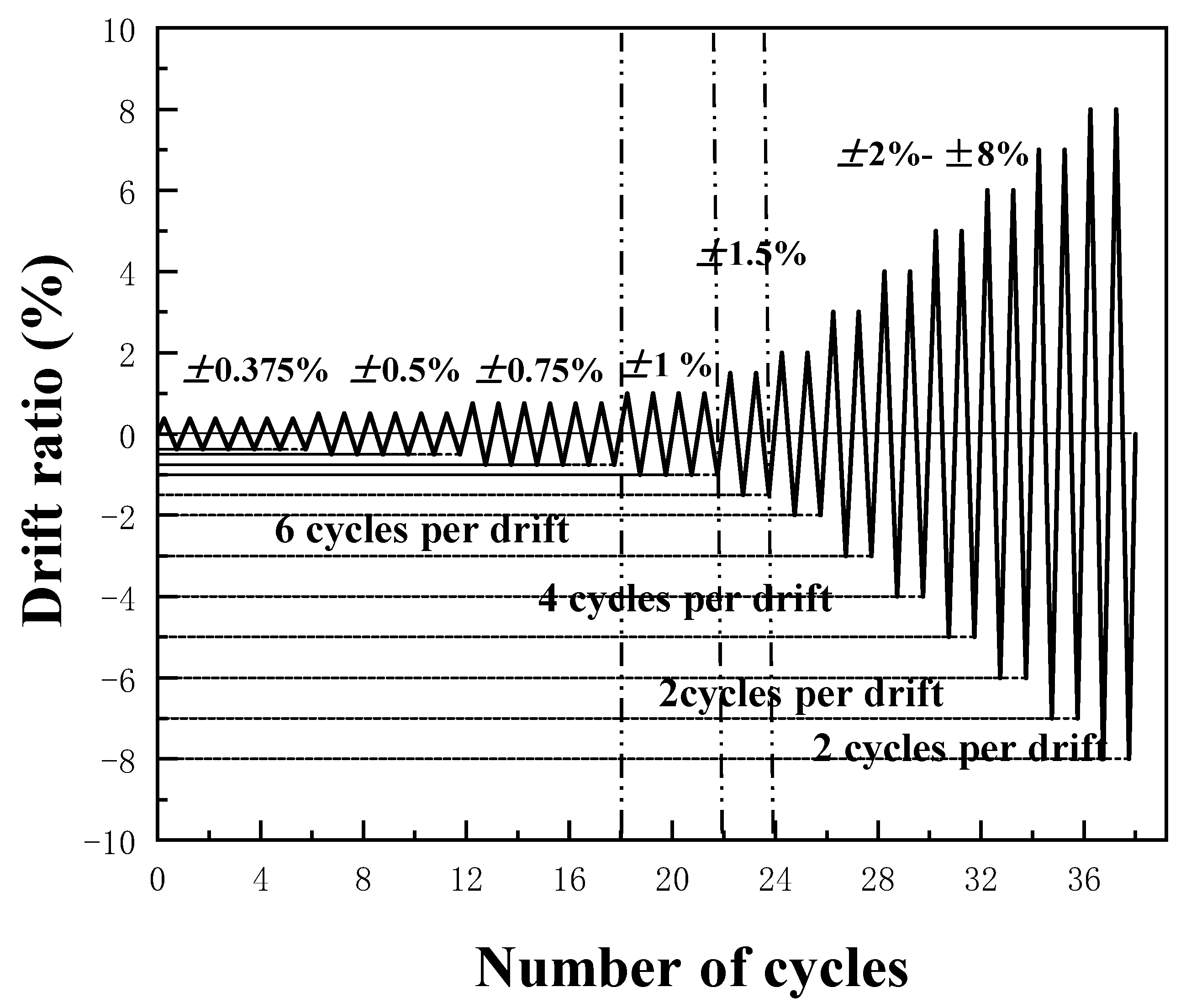 Materials 13 03724 g004 Materials 13 03724 g004