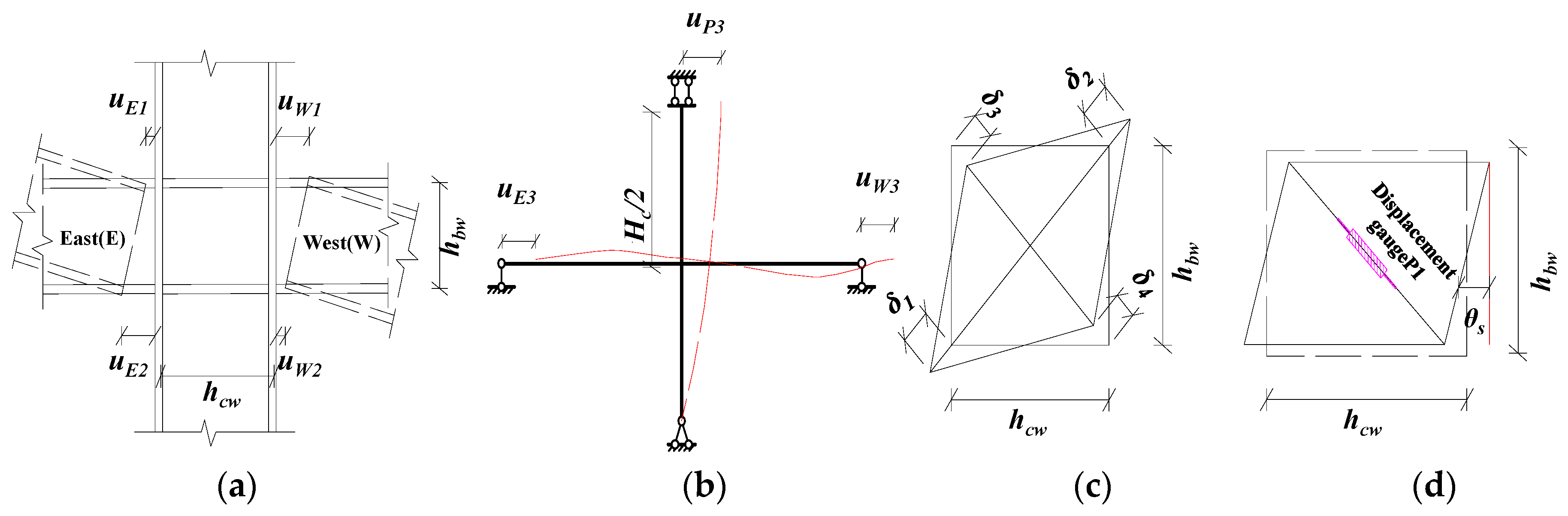 Materials 13 03724 g007 Materials 13 03724 g007