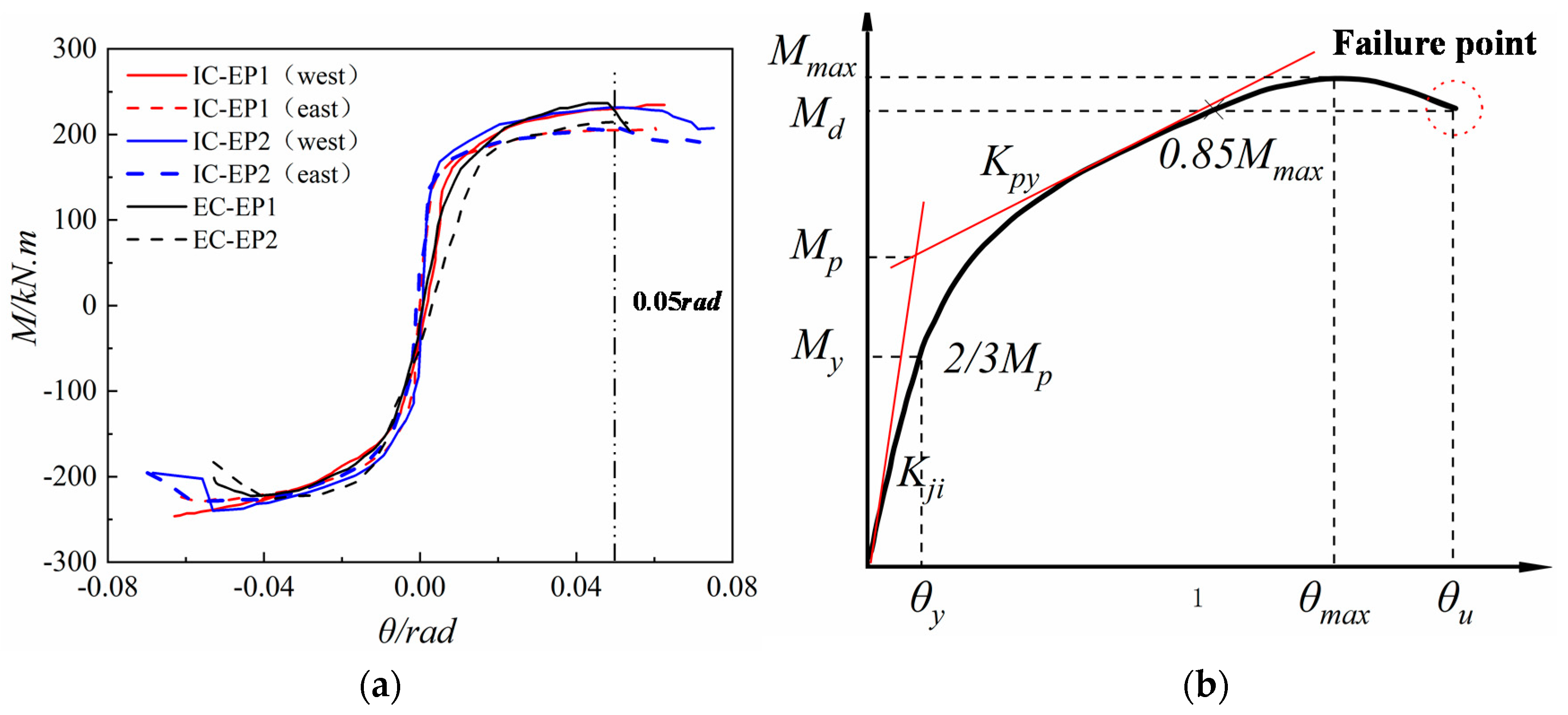 Materials 13 03724 g012 Materials 13 03724 g012