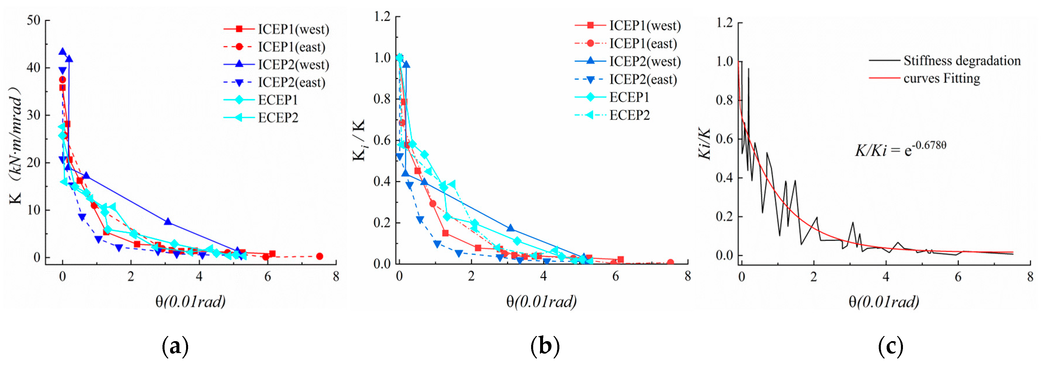 Materials 13 03724 g015 Materials 13 03724 g015