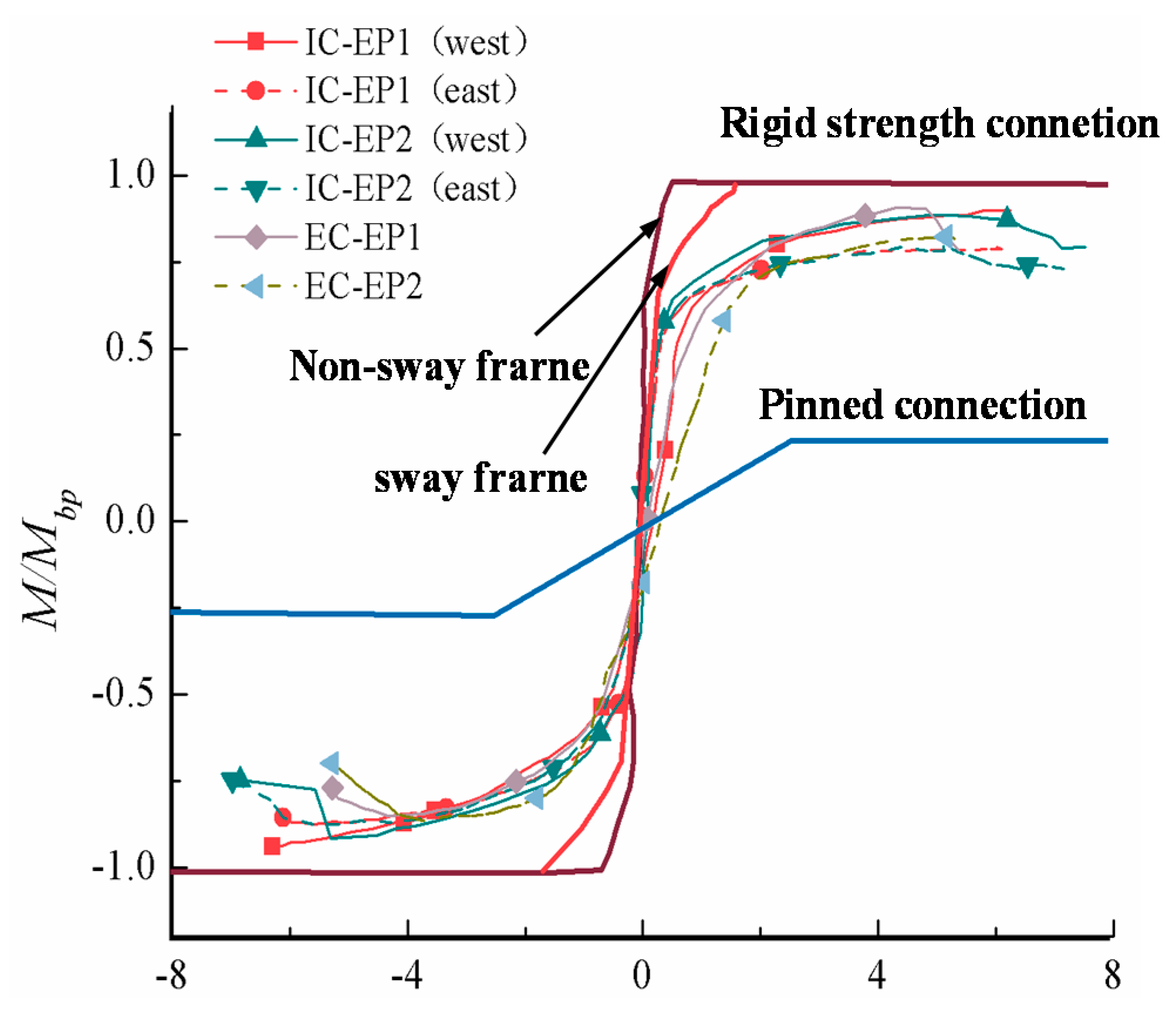 Materials 13 03724 g016 Materials 13 03724 g016