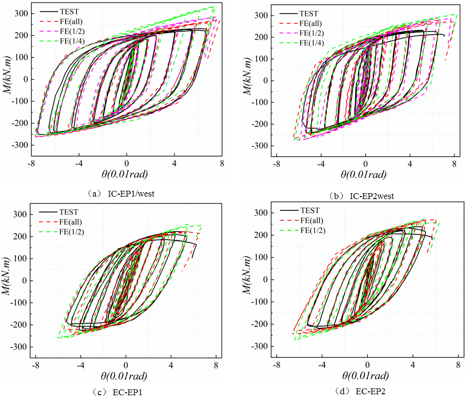 Materials 13 03724 g019 Materials 13 03724 g019