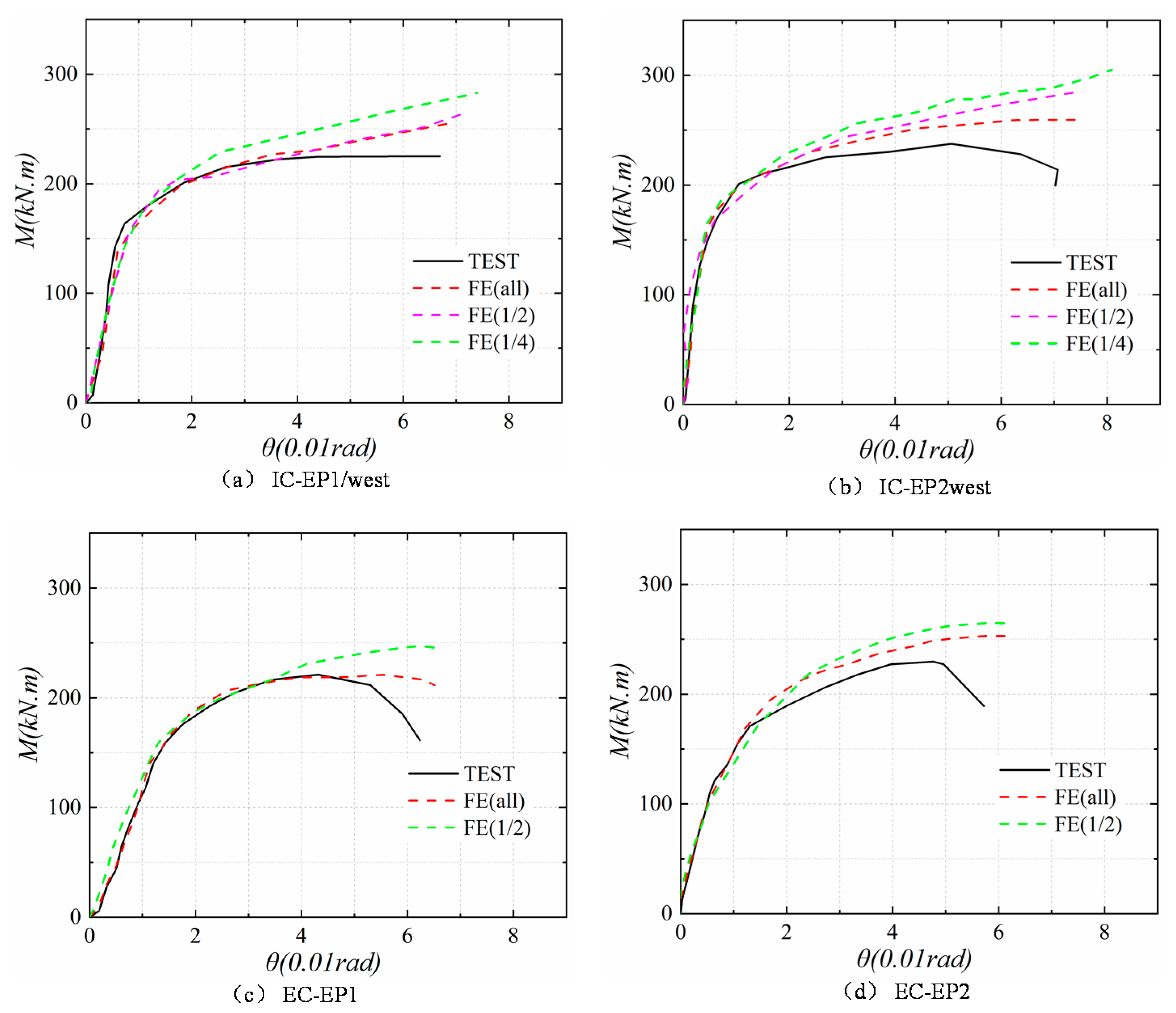 Materials 13 03724 g021 Materials 13 03724 g021