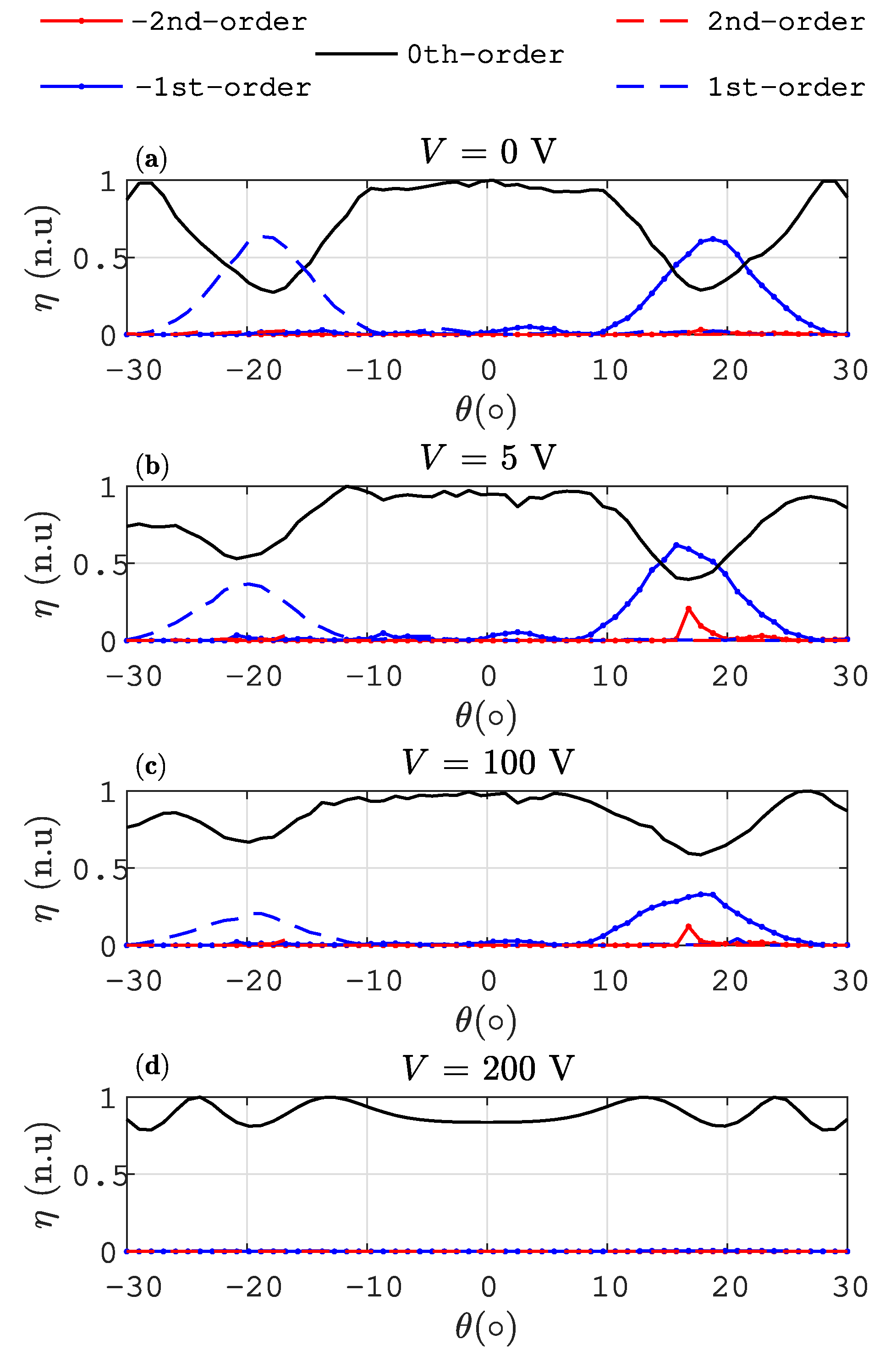Materials 13 03725 g003
