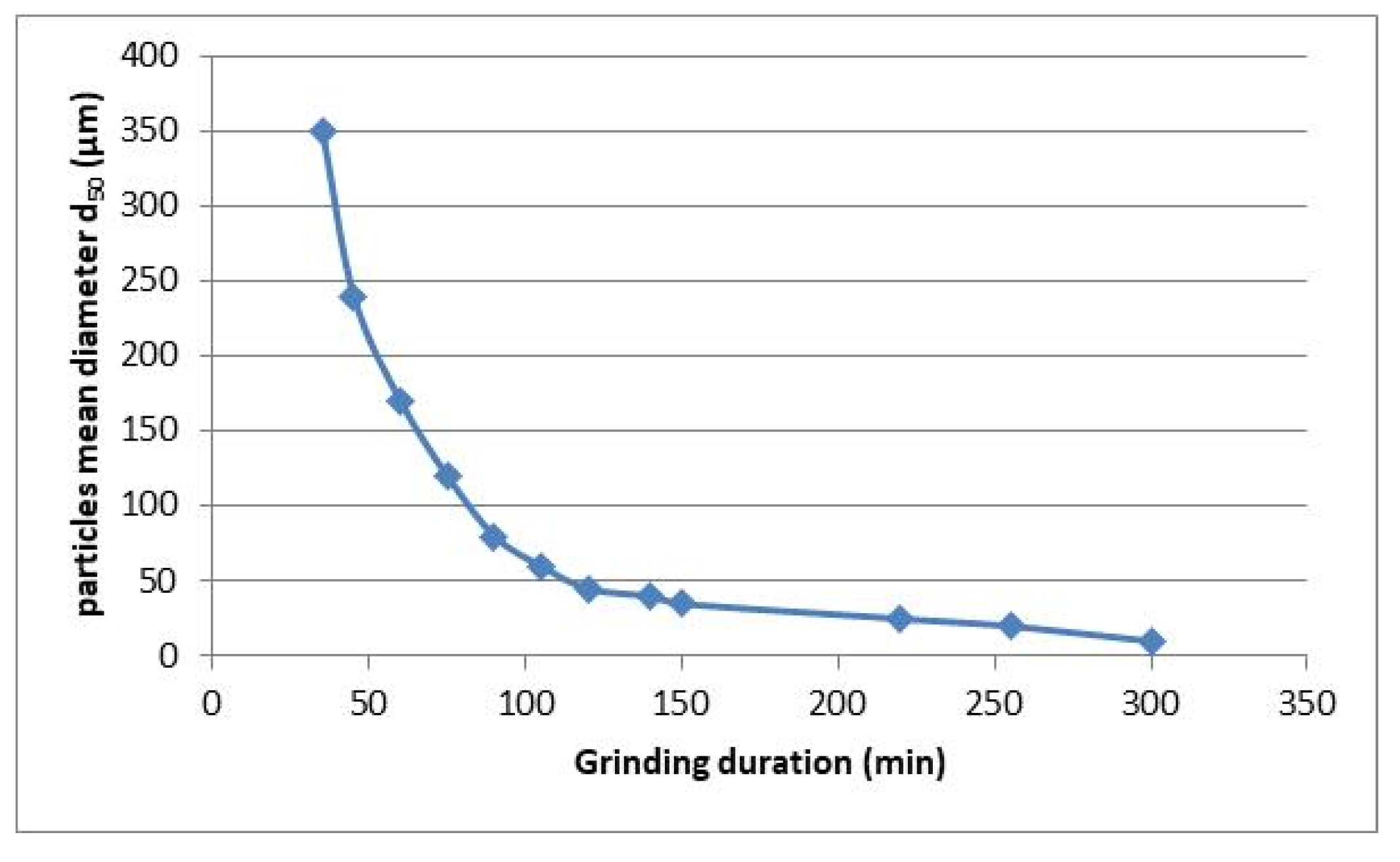 Materials 13 03727 g002 Materials 13 03727 g002