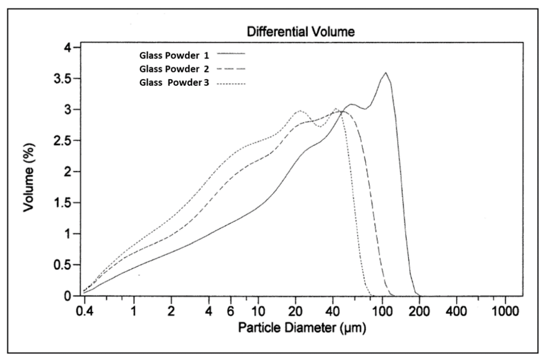 Materials 13 03727 g004 Materials 13 03727 g004