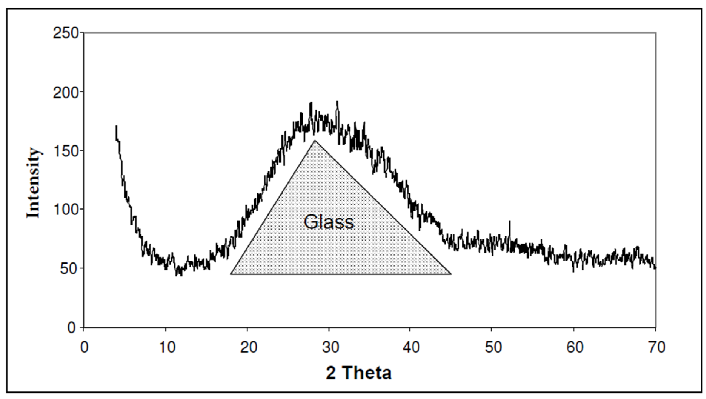 Materials 13 03727 g005 Materials 13 03727 g005