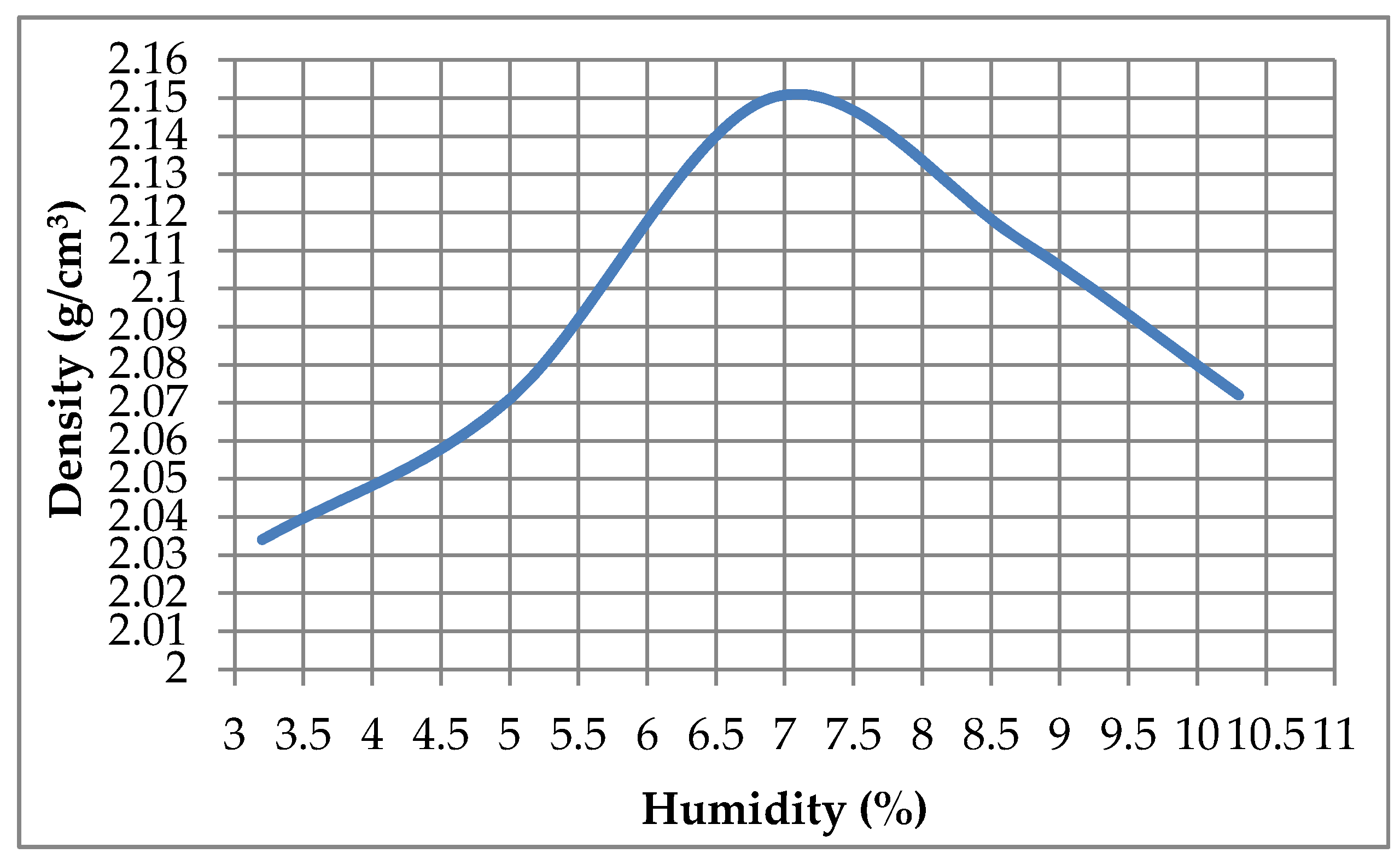 Materials 13 03727 g007 Materials 13 03727 g007