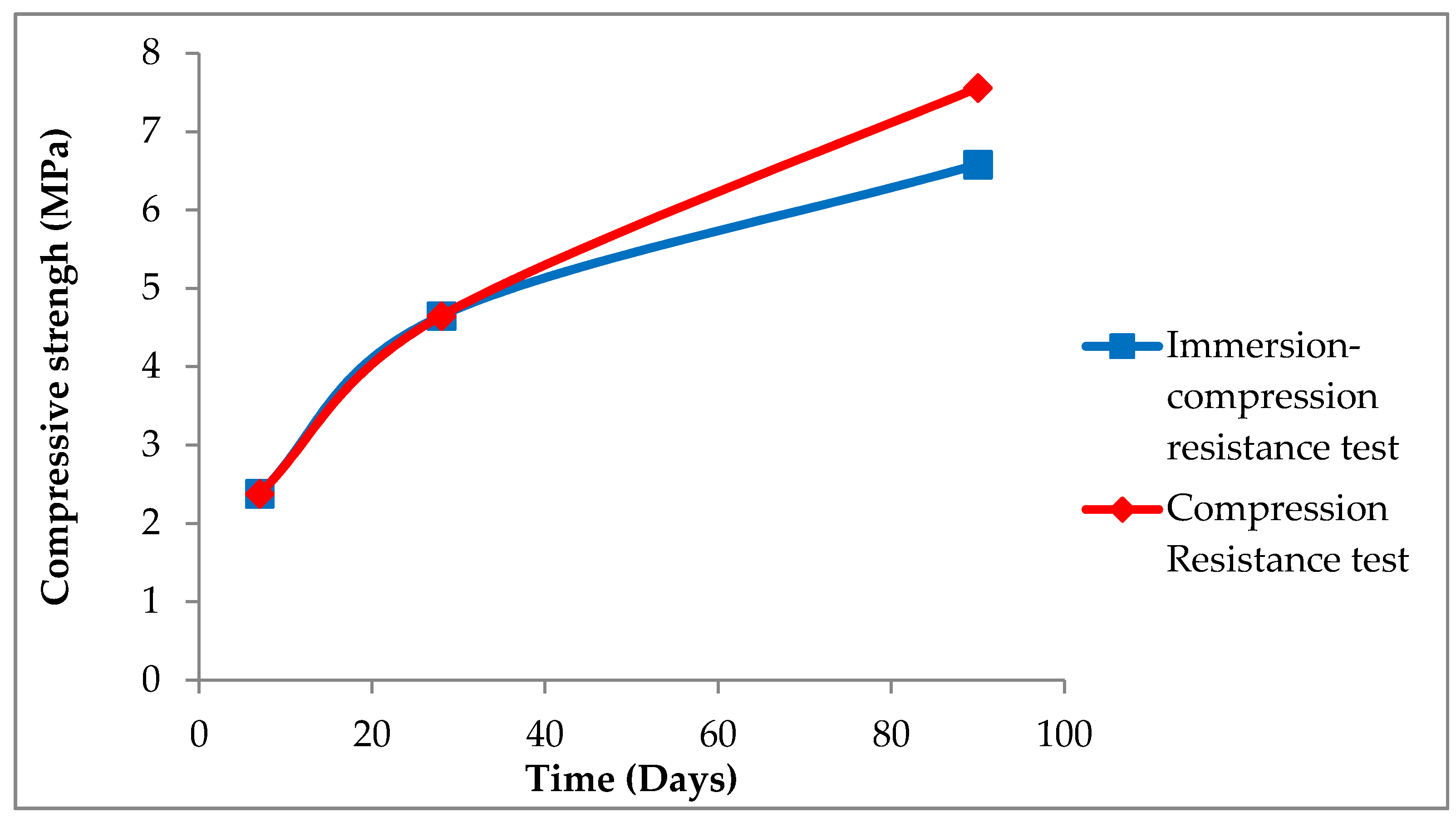 Materials 13 03727 g009 Materials 13 03727 g009