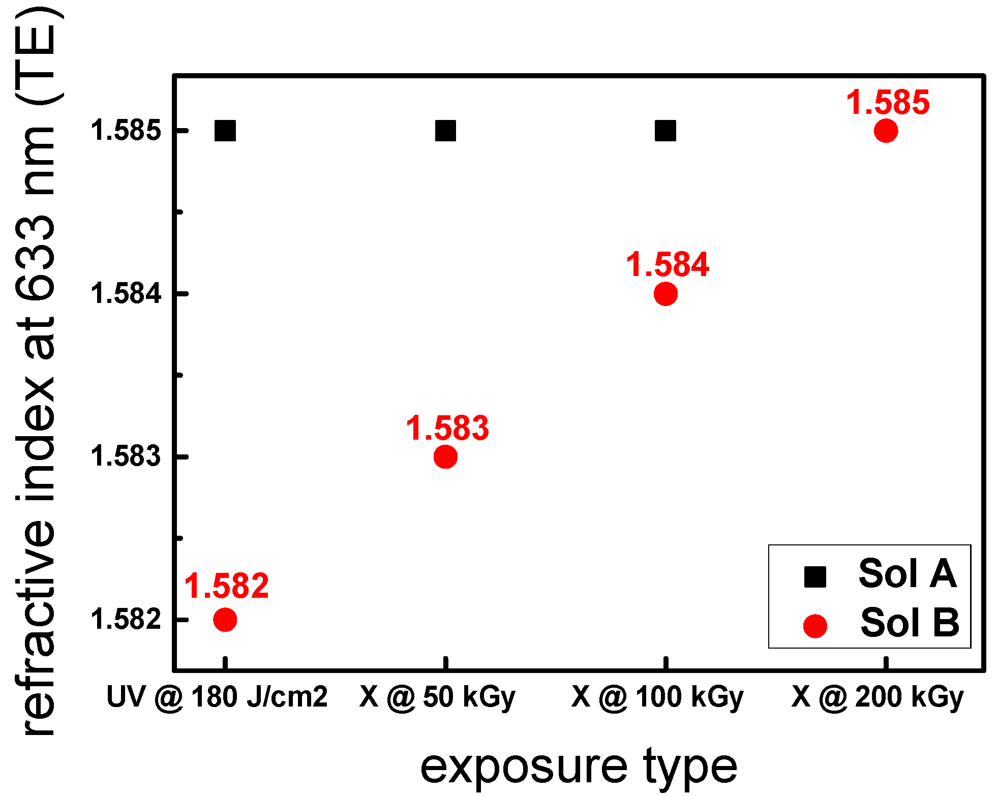Materials 13 03730 g005