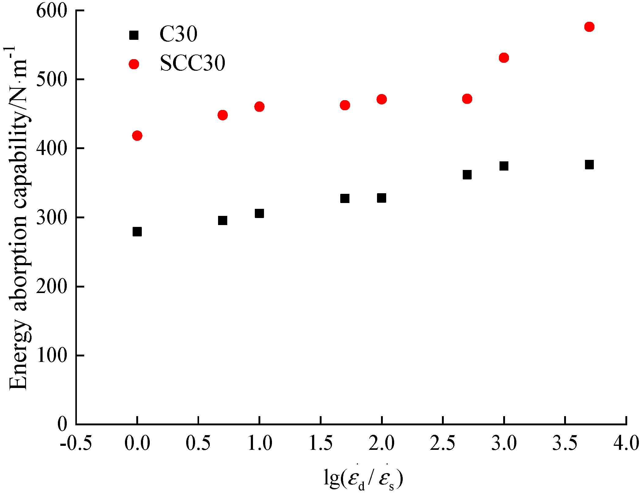 Materials 13 03731 g006 Materials 13 03731 g006