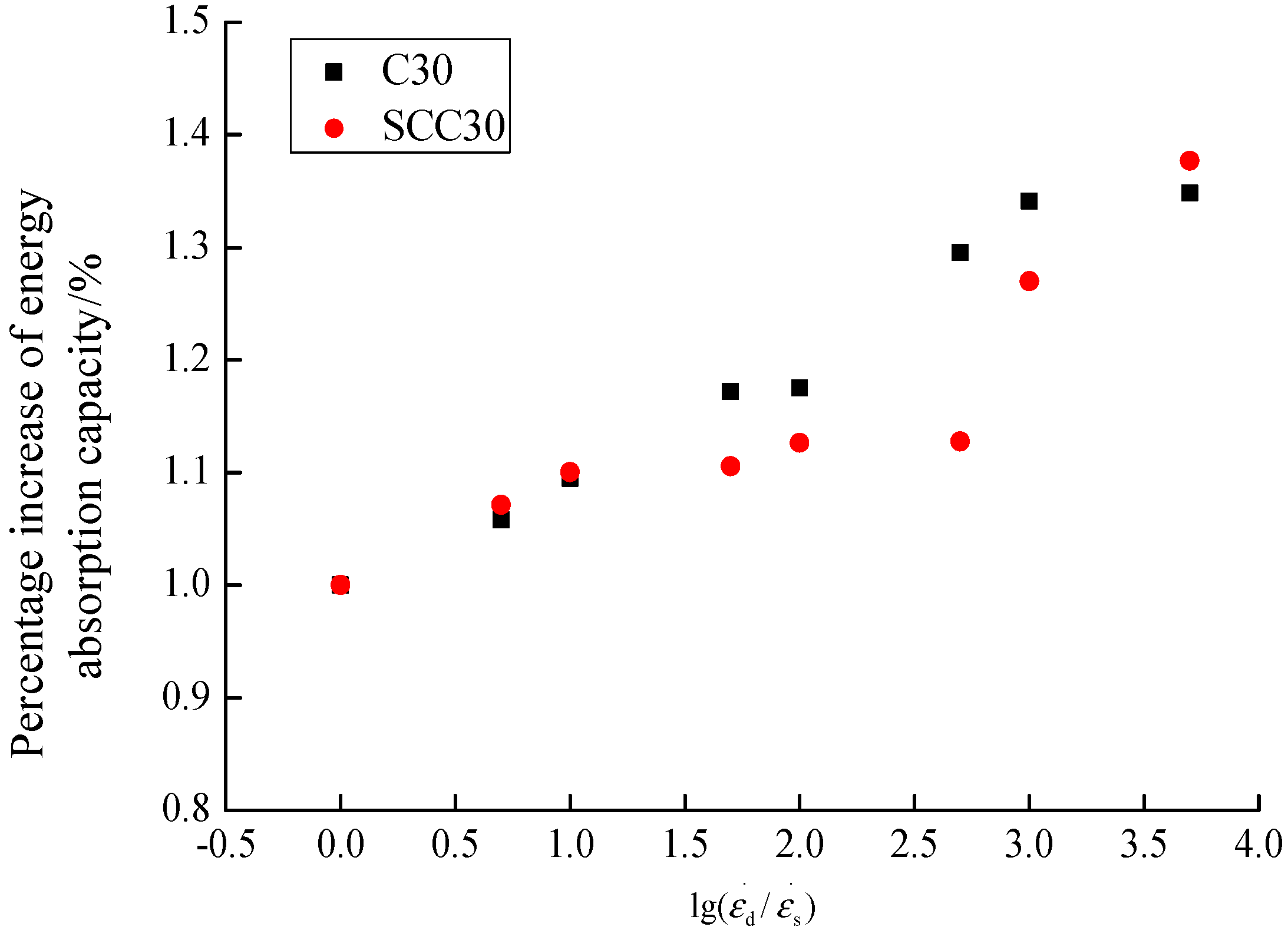 Materials 13 03731 g007 Materials 13 03731 g007