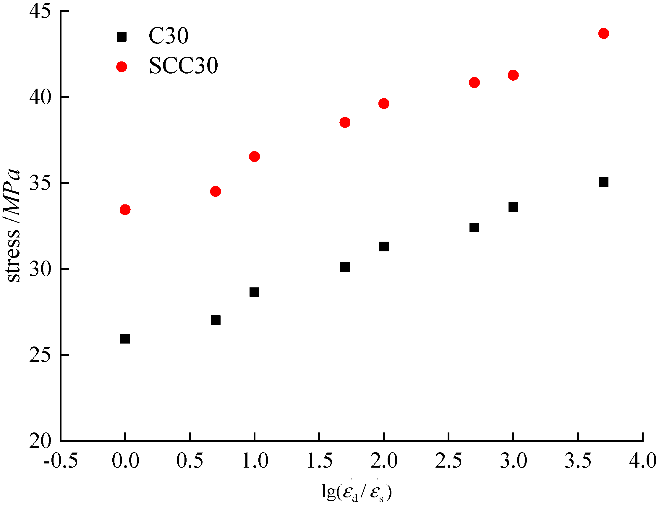 Materials 13 03731 g008 Materials 13 03731 g008