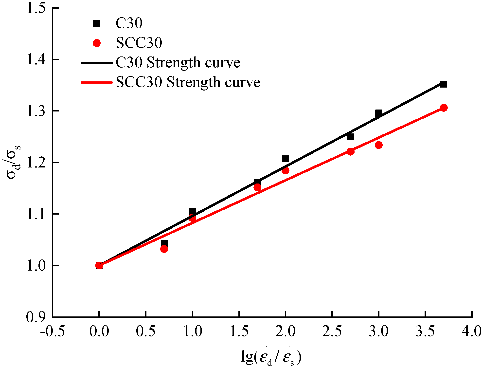 Materials 13 03731 g009 Materials 13 03731 g009