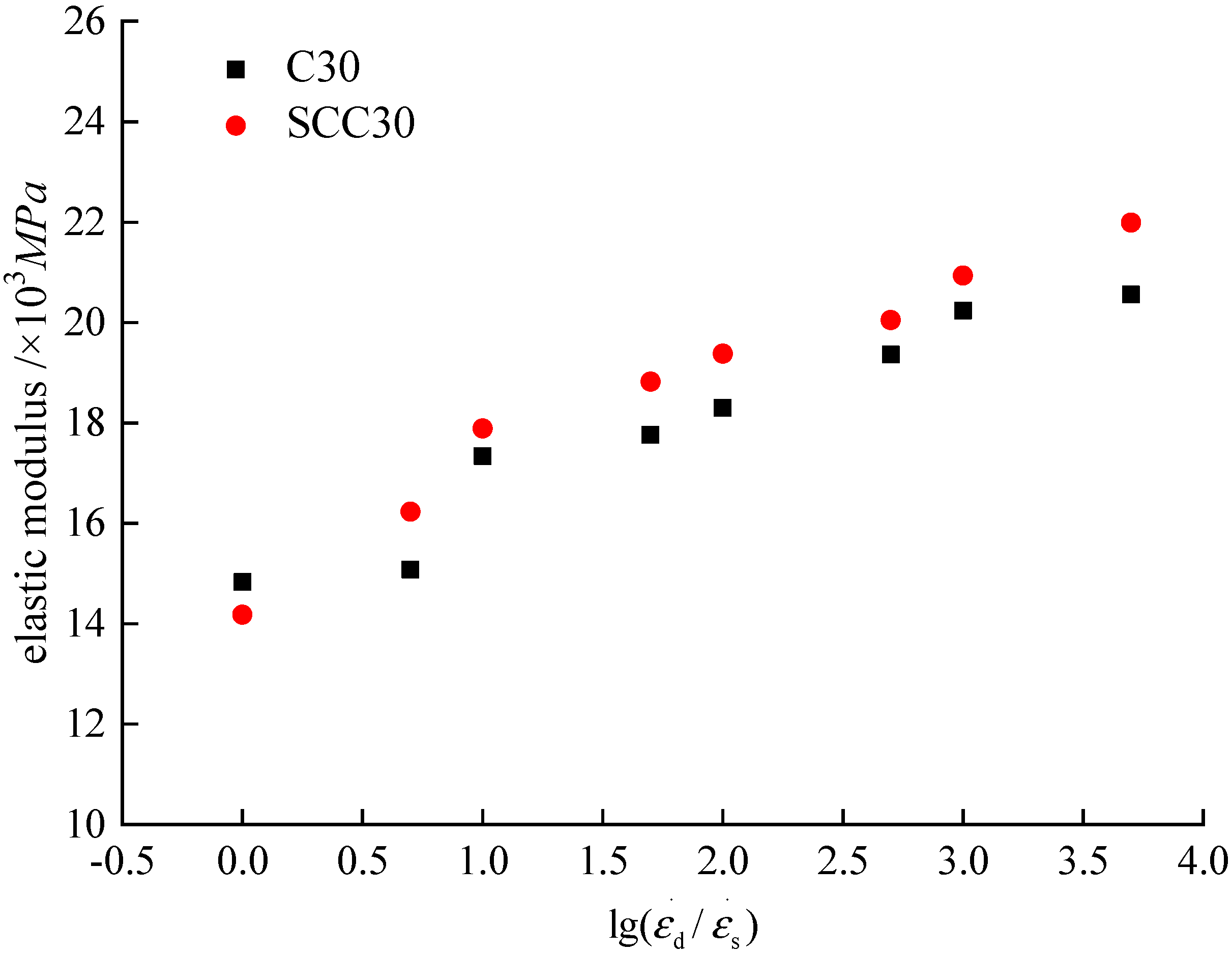 Materials 13 03731 g010 Materials 13 03731 g010