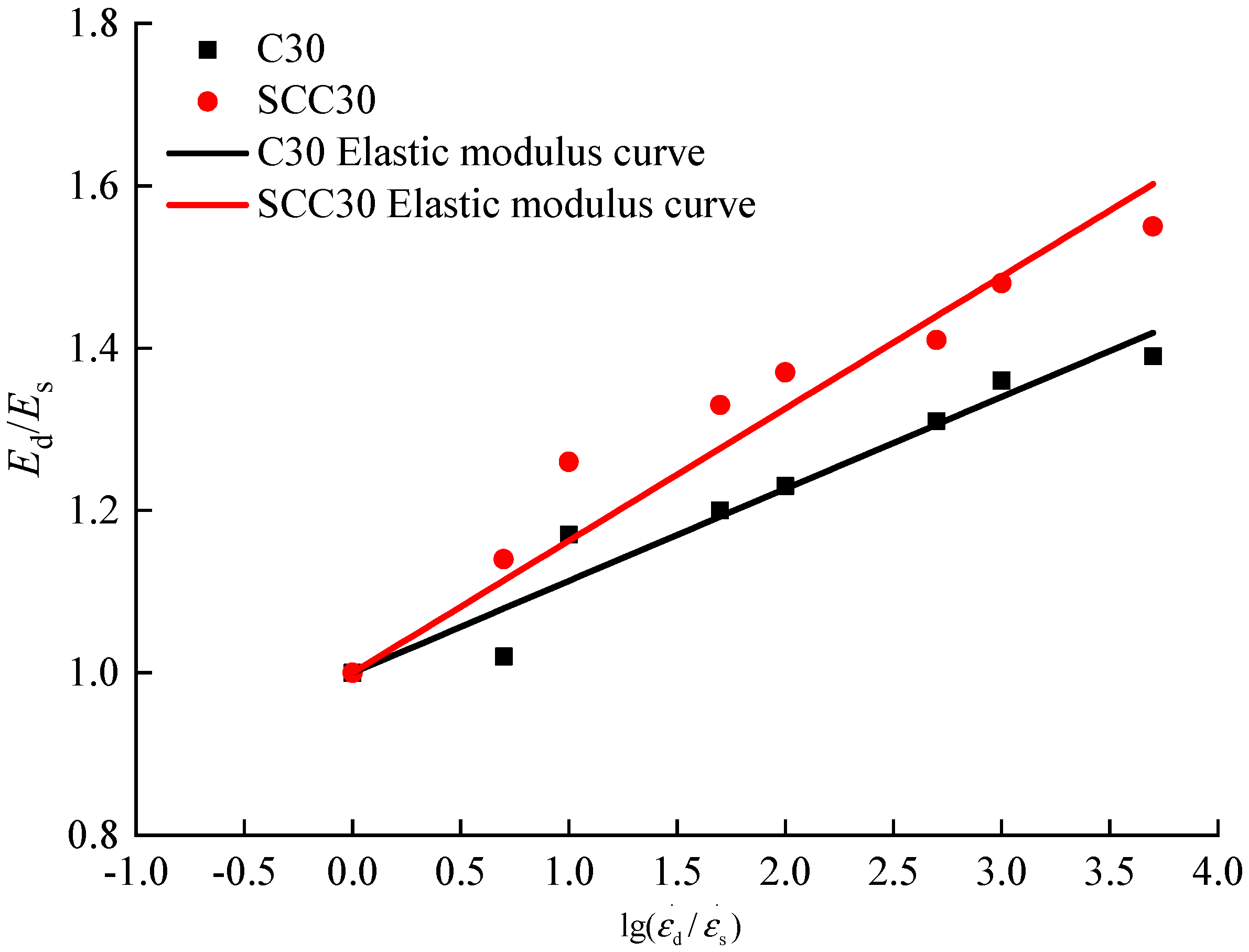 Materials 13 03731 g011 Materials 13 03731 g011