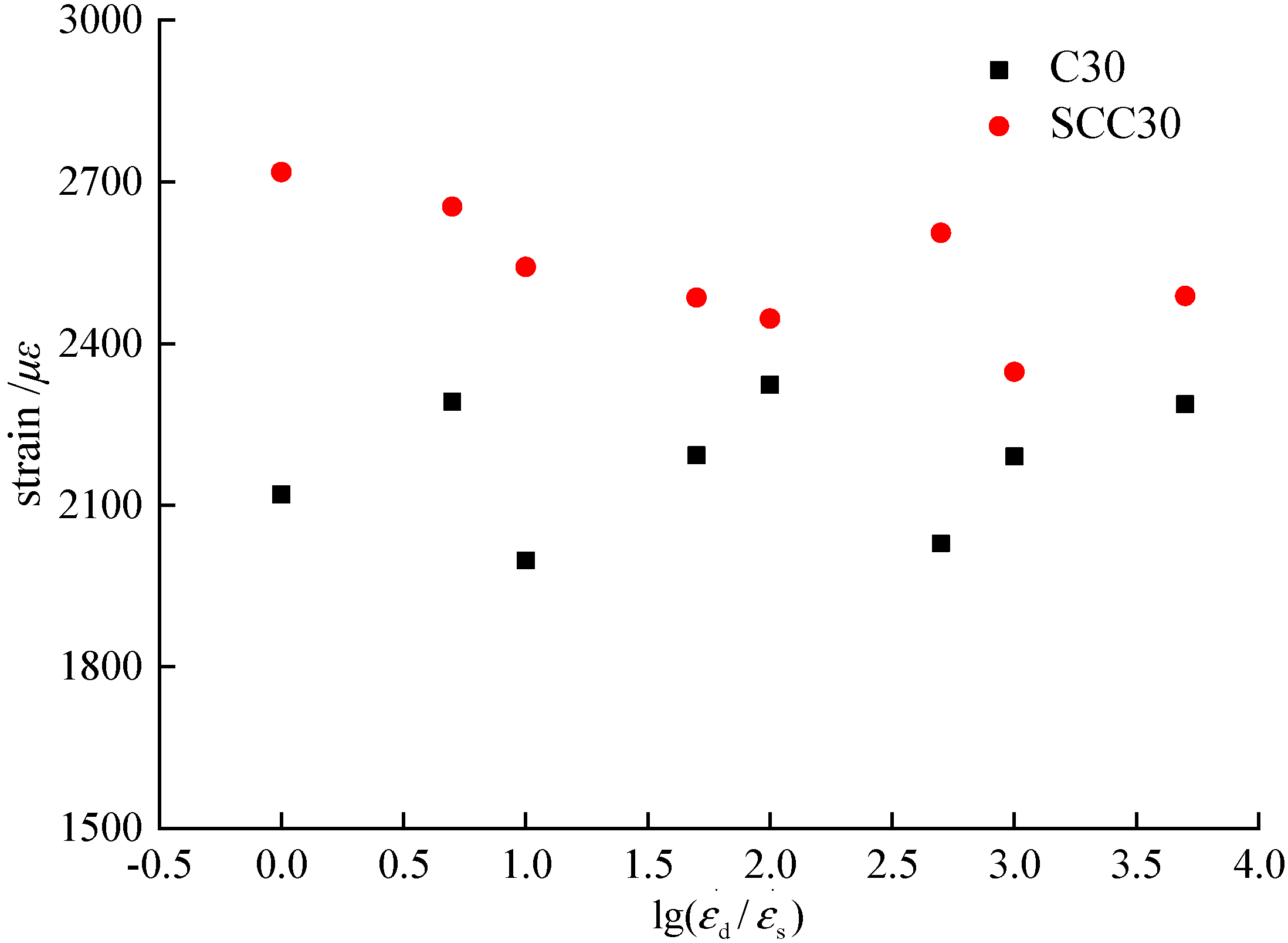 Materials 13 03731 g012 Materials 13 03731 g012