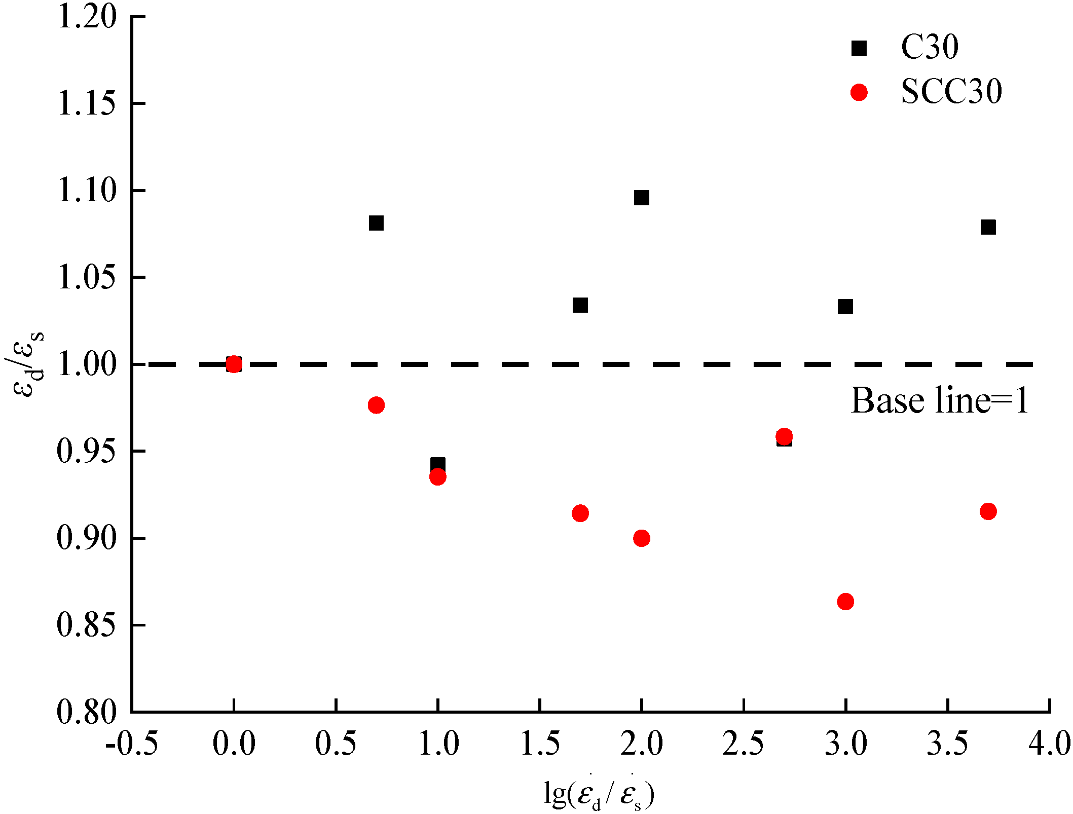 Materials 13 03731 g013 Materials 13 03731 g013