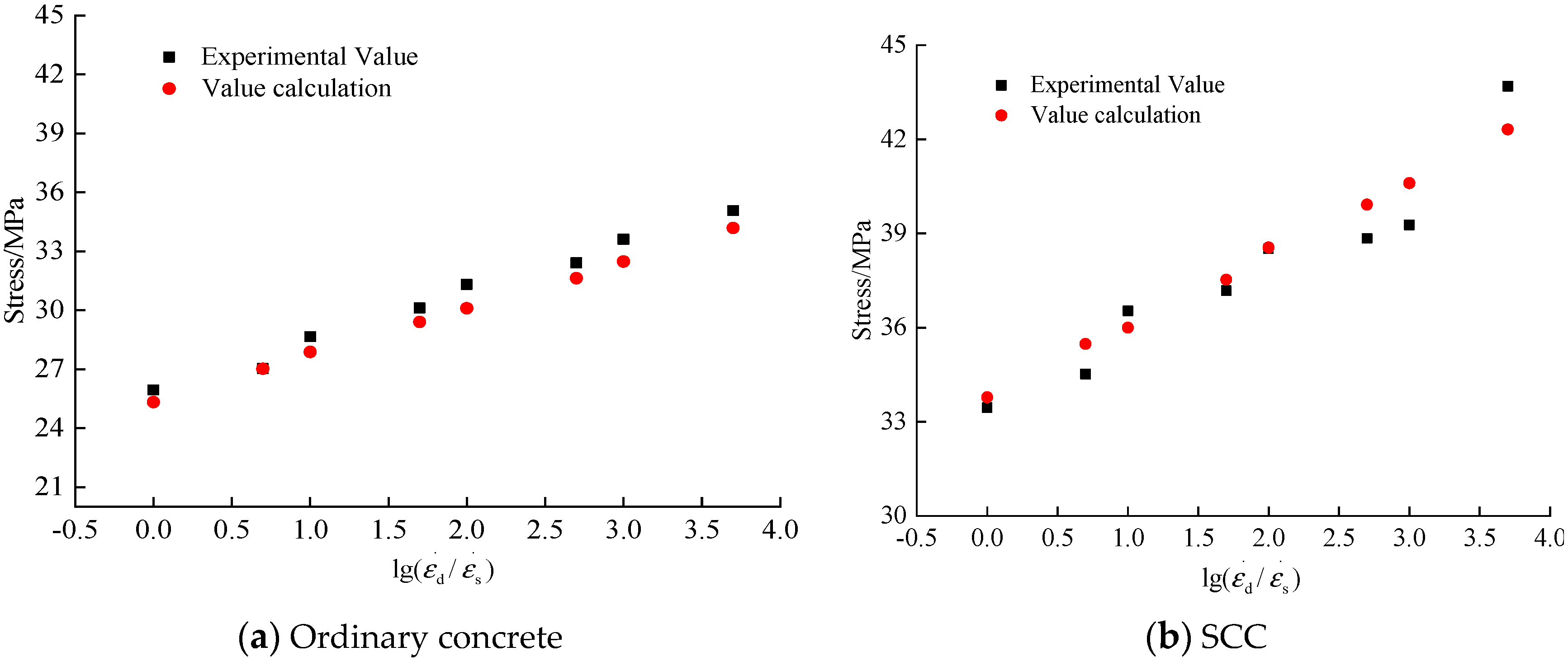 Materials 13 03731 g015 Materials 13 03731 g015