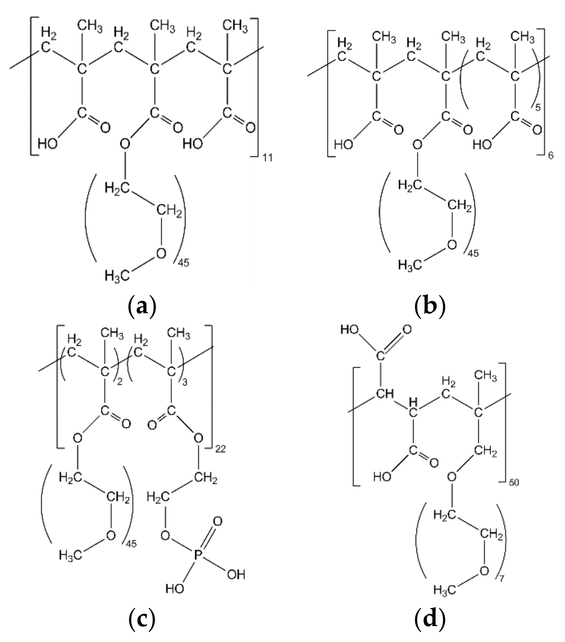 Materials 13 03733 g001 Materials 13 03733 g001
