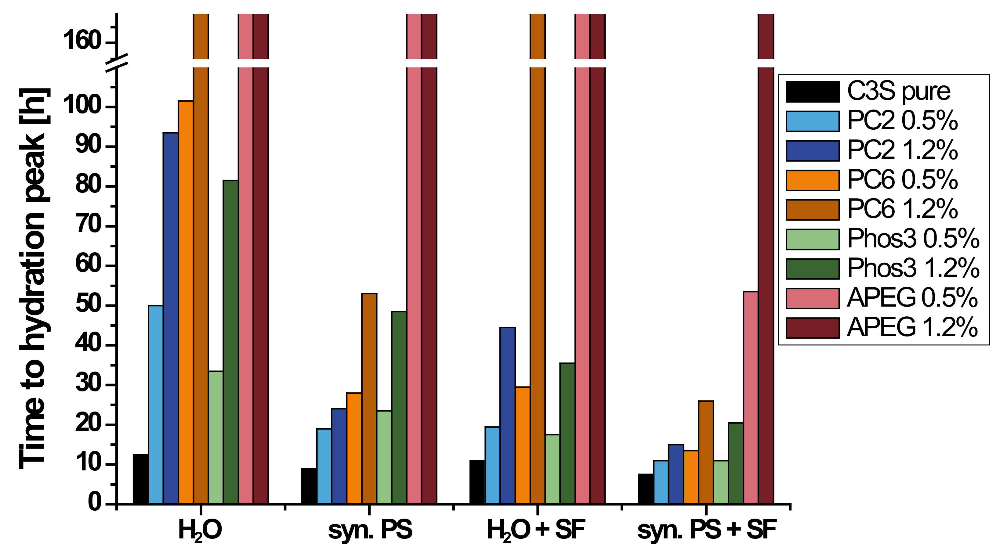 Materials 13 03733 g004 Materials 13 03733 g004