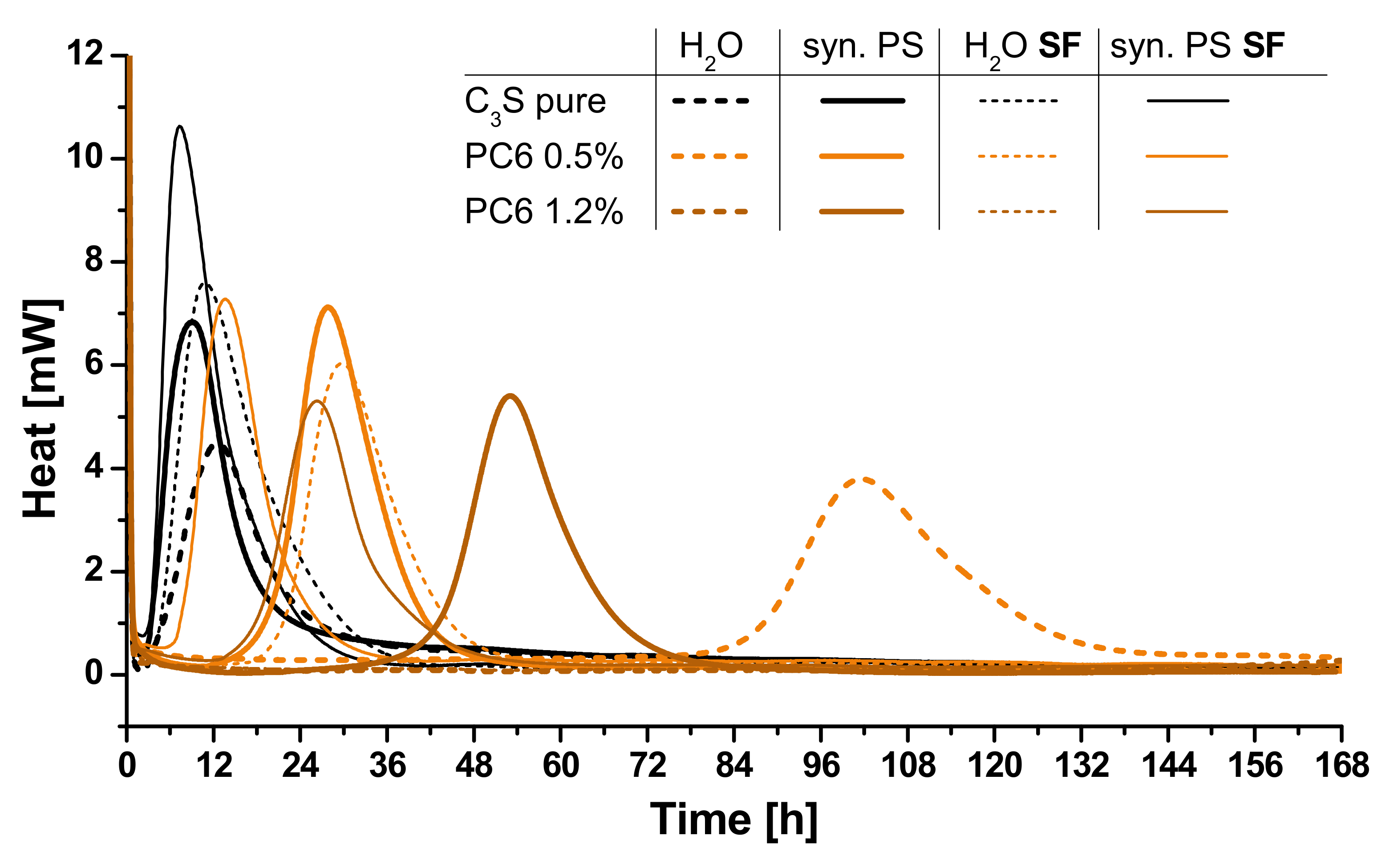 Materials 13 03733 g005 Materials 13 03733 g005