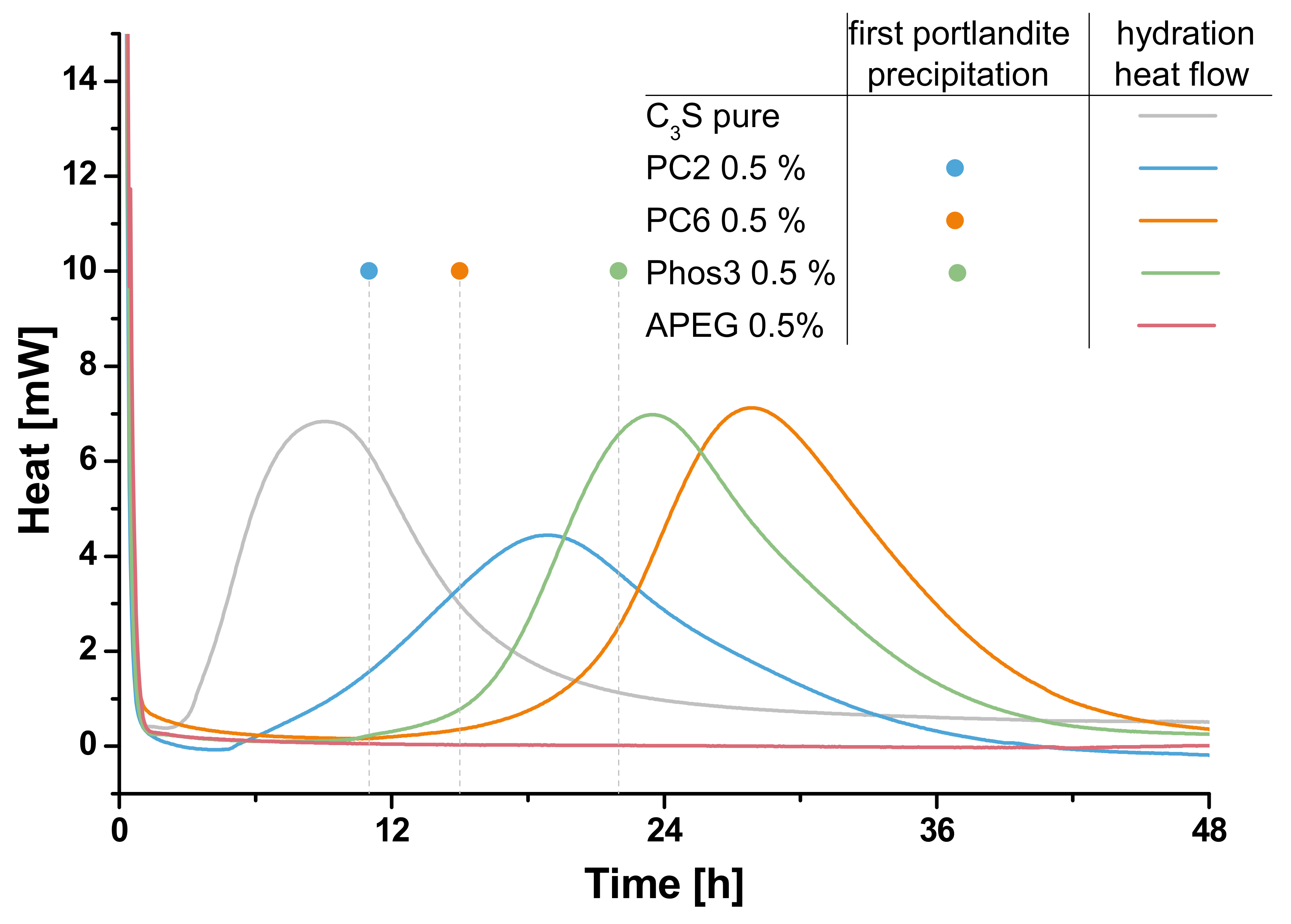 Materials 13 03733 g007 Materials 13 03733 g007