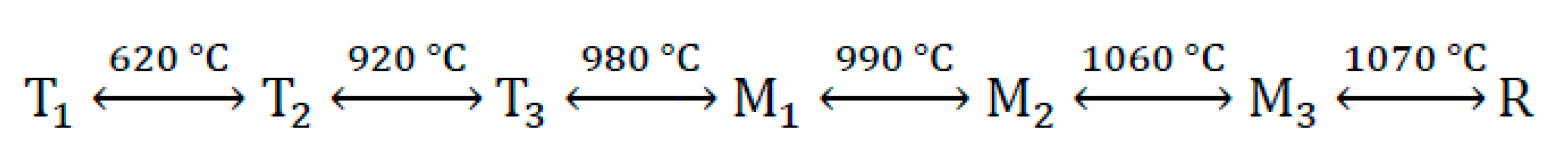 Materials 13 03734 g001