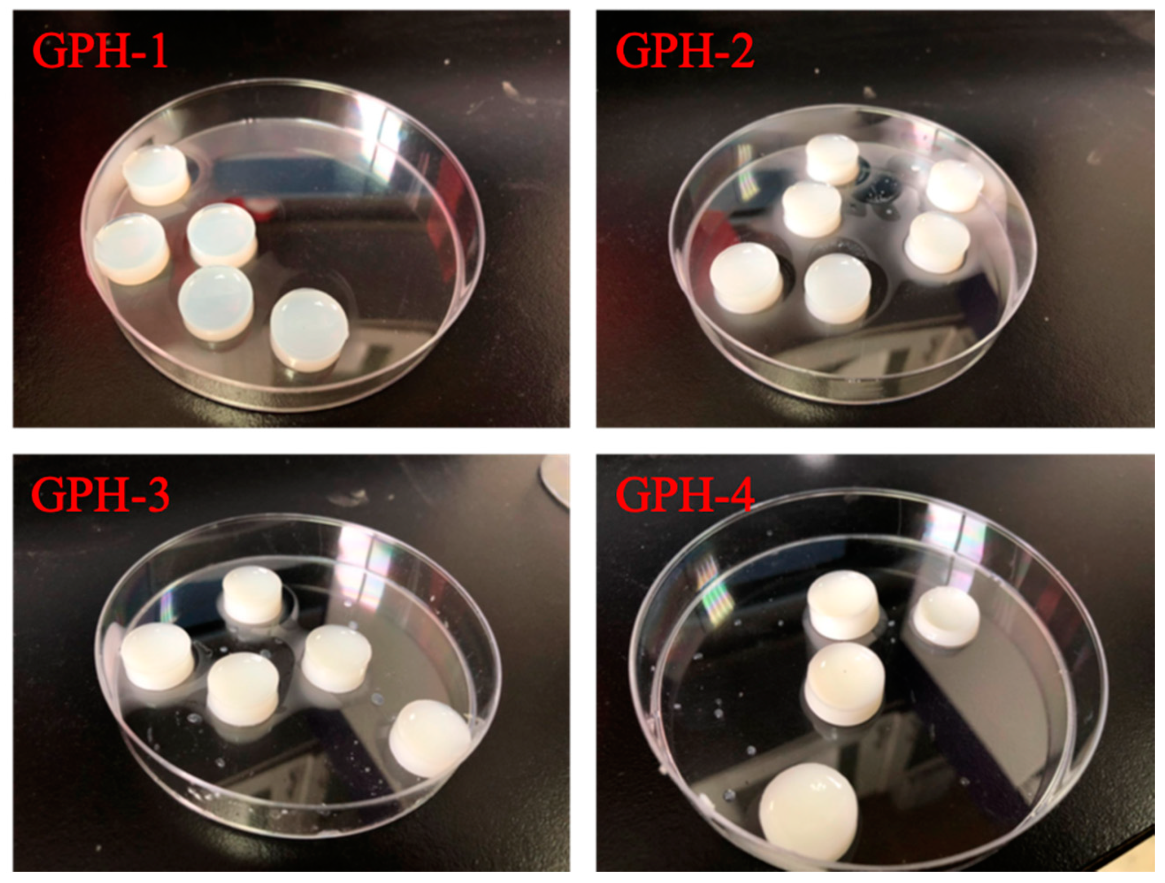 Materials 13 03735 g001