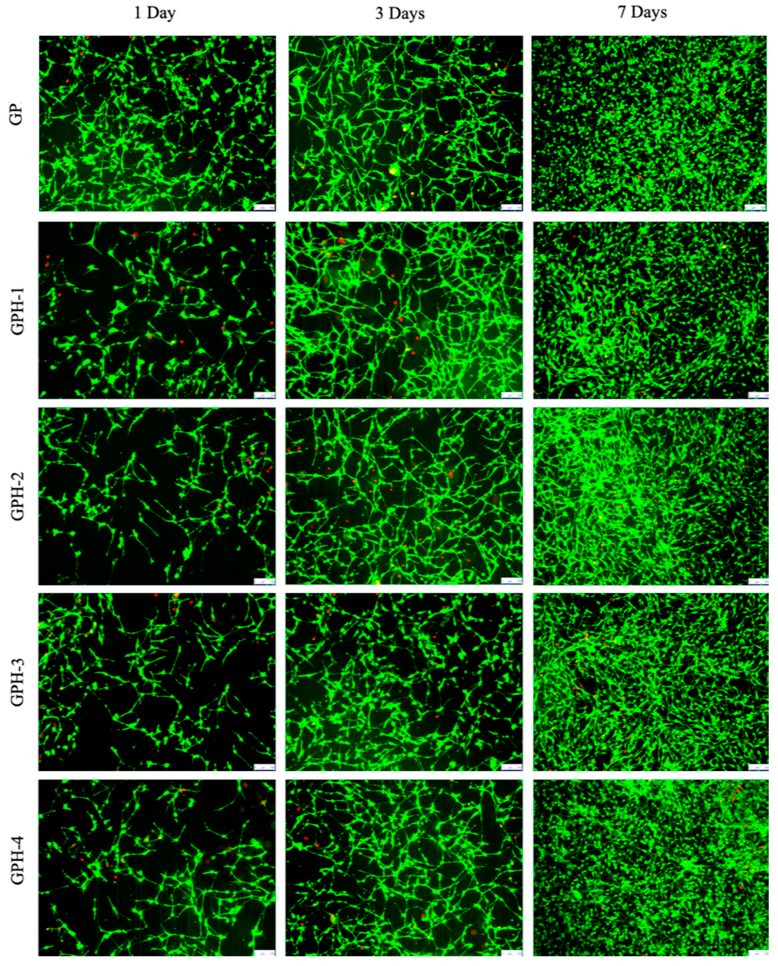 Materials 13 03735 g009