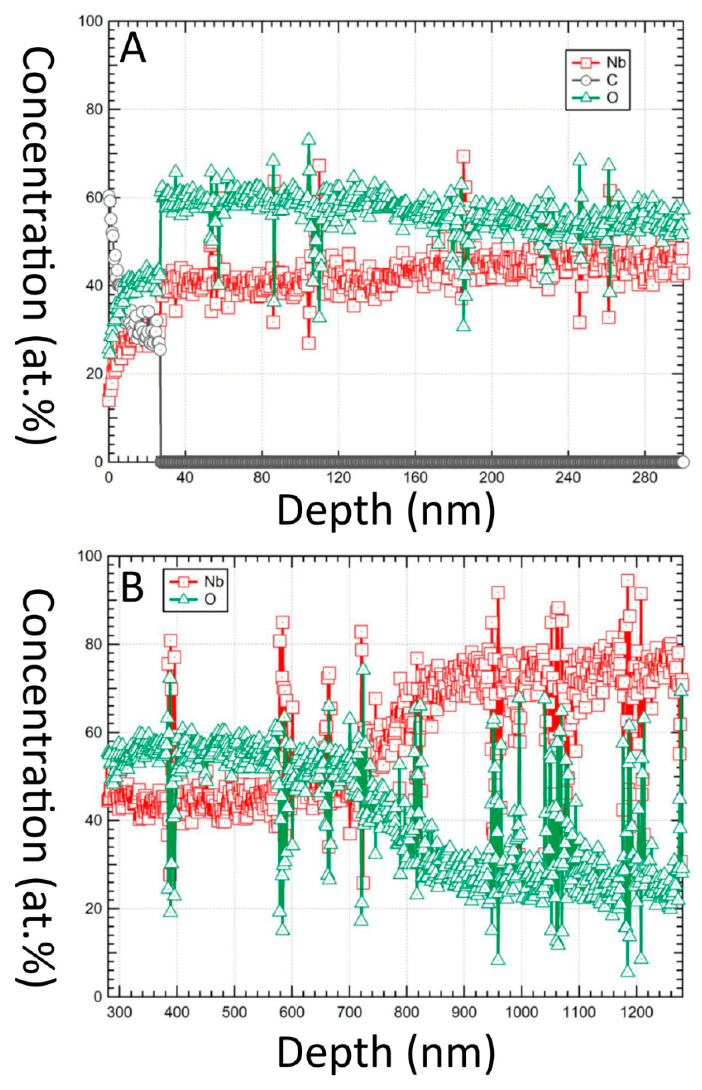 Materials 13 03736 g006 Materials 13 03736 g006