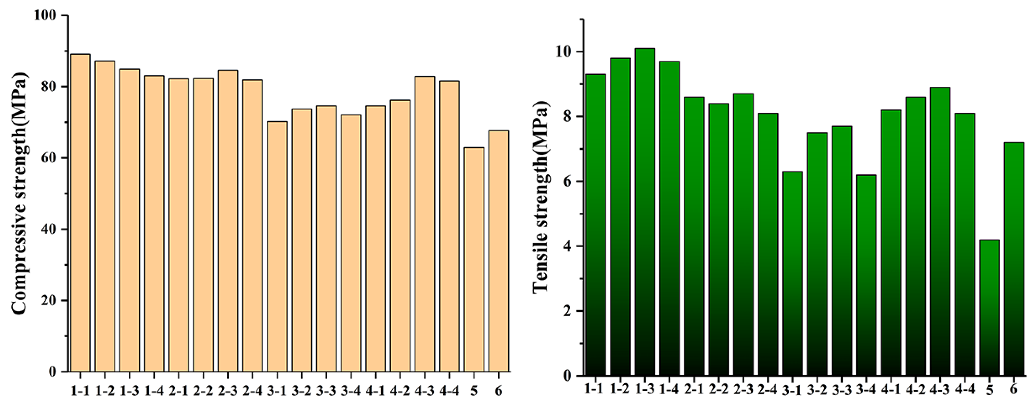 Materials 13 03737 g001 Materials 13 03737 g001