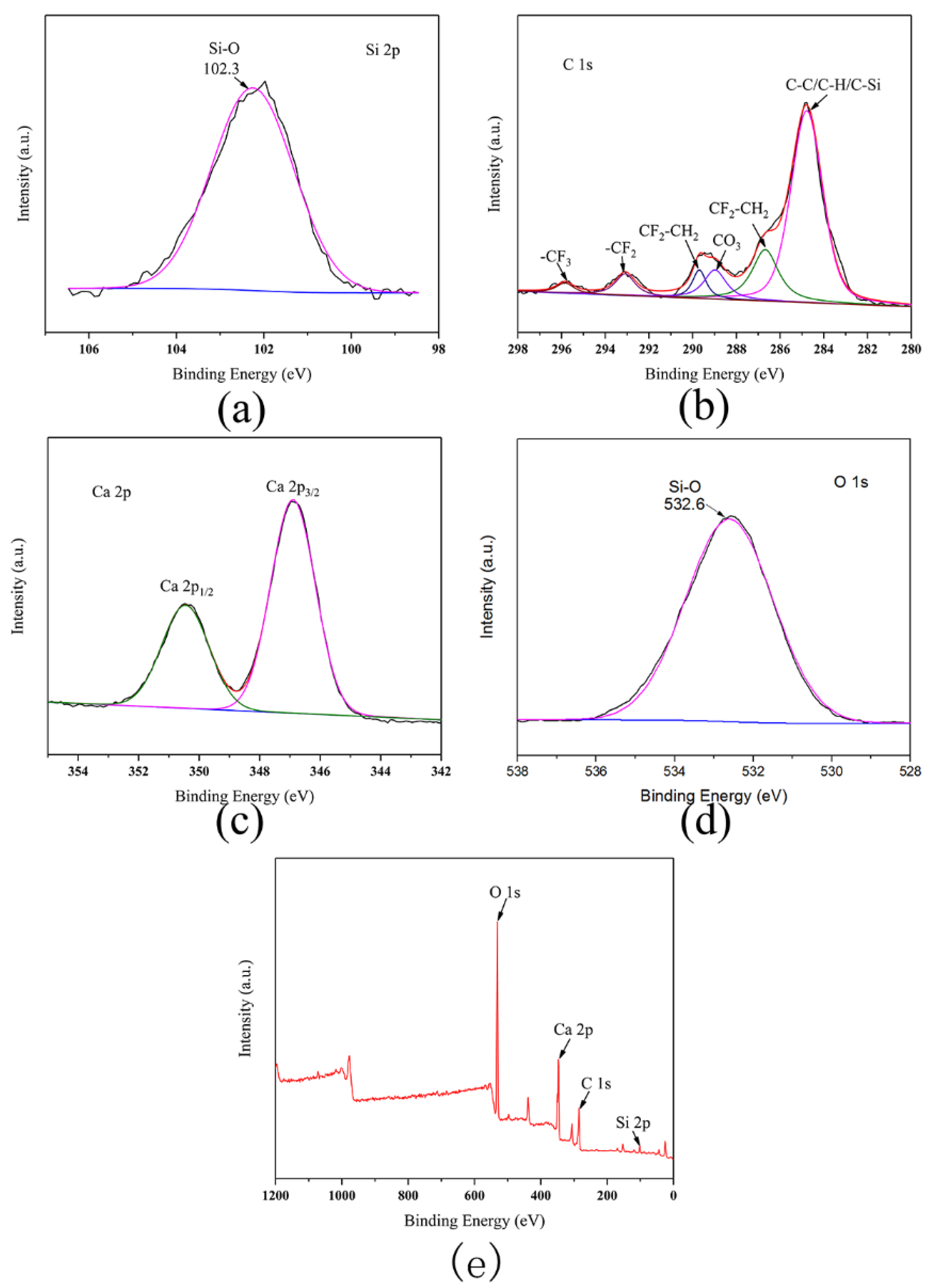 Materials 13 03737 g003 Materials 13 03737 g003