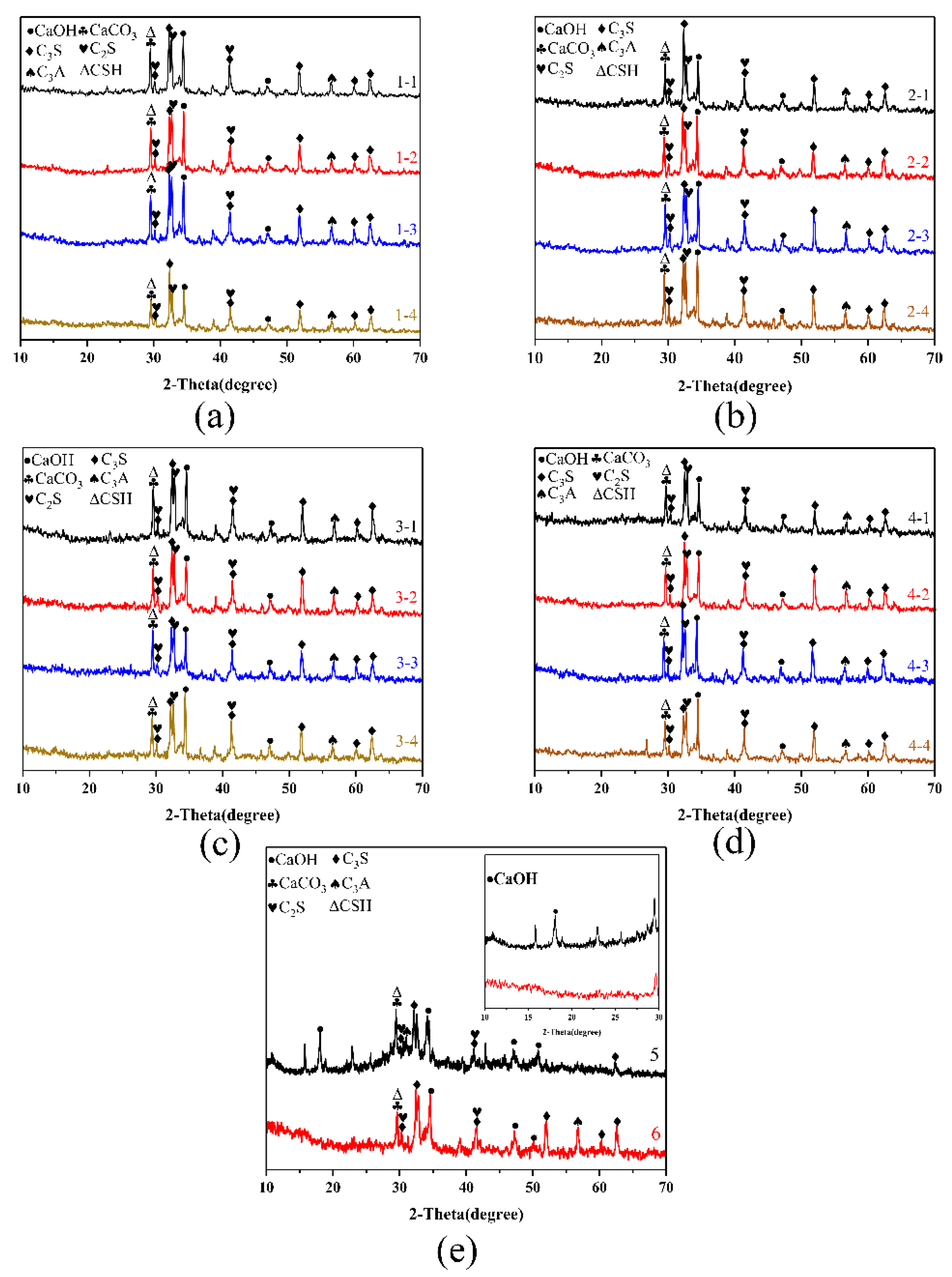Materials 13 03737 g004 Materials 13 03737 g004