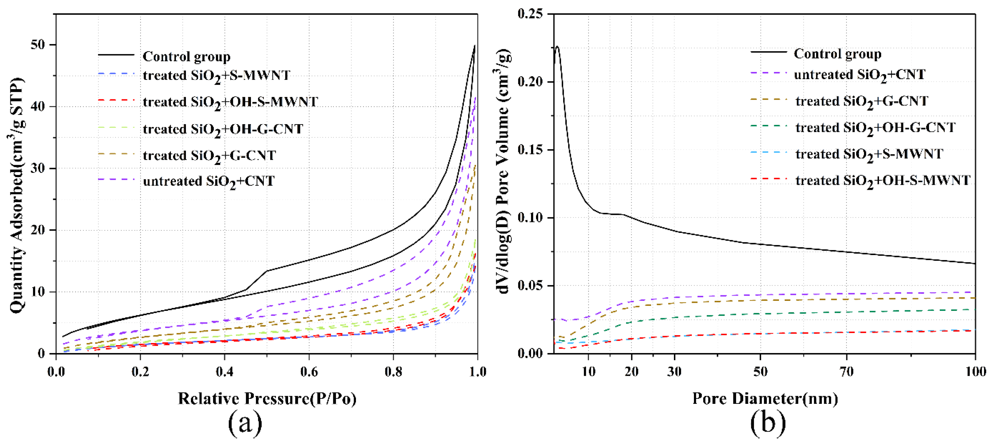 Materials 13 03737 g008 Materials 13 03737 g008