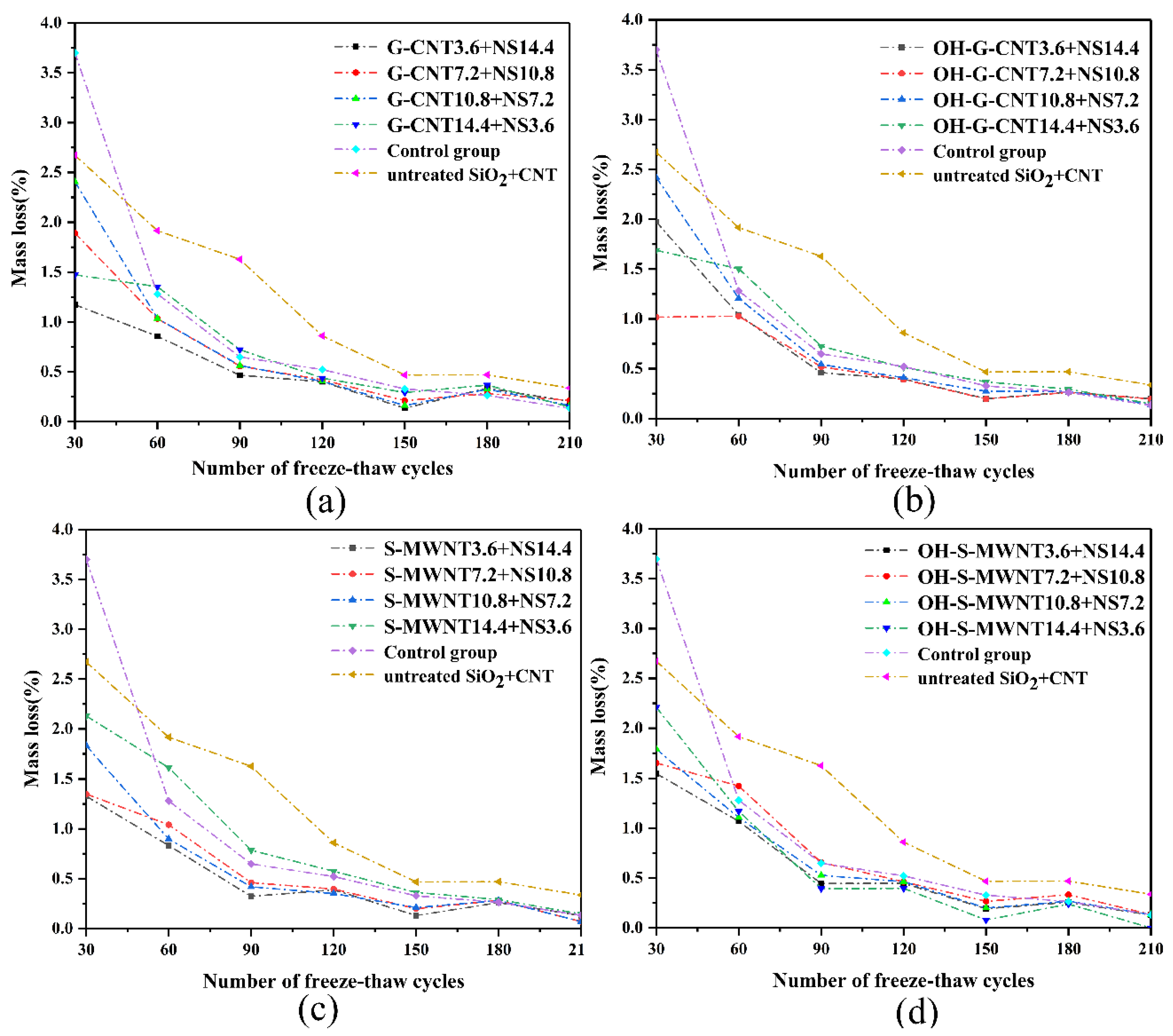 Materials 13 03737 g009 Materials 13 03737 g009
