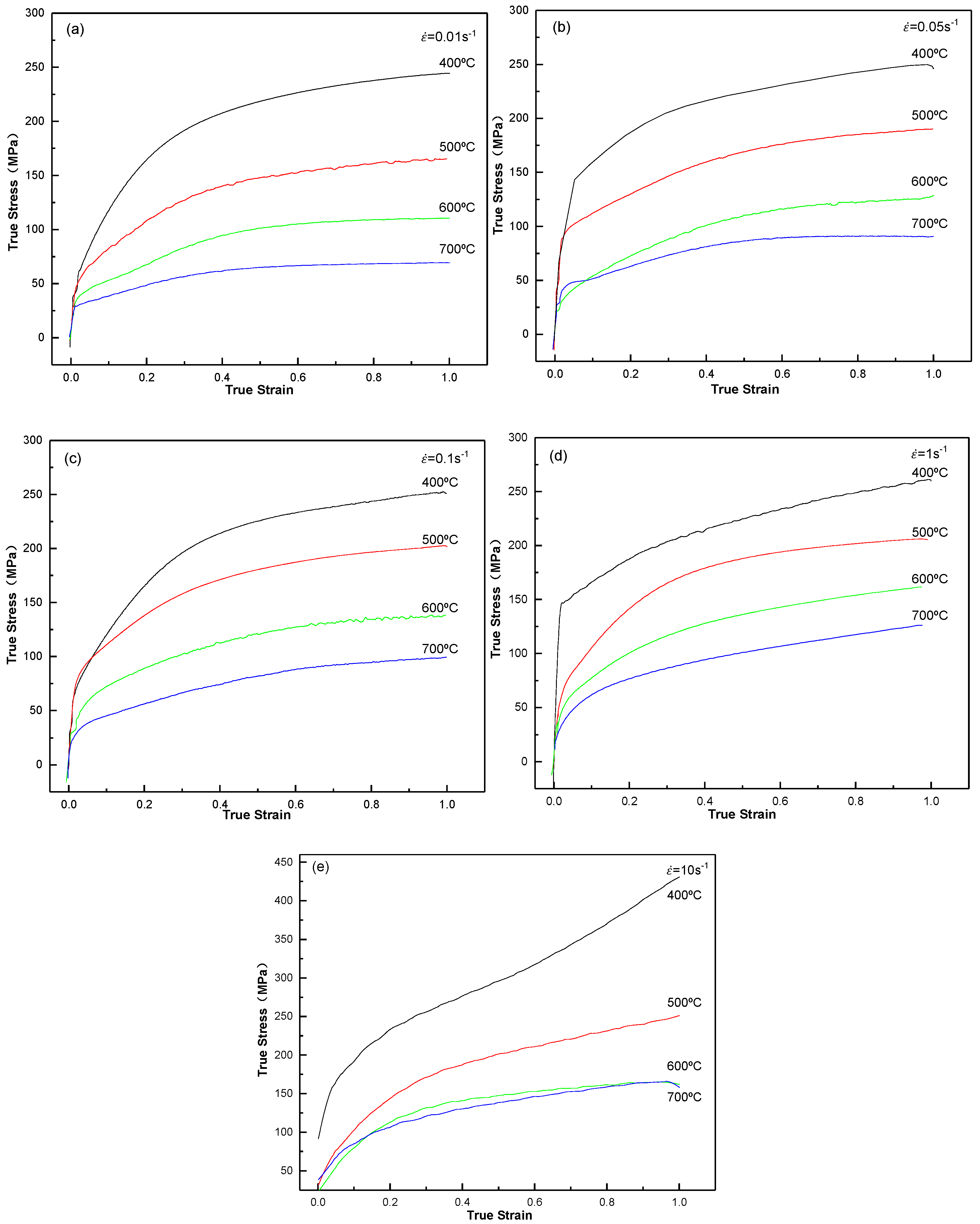 Materials 13 03739 g002 550
