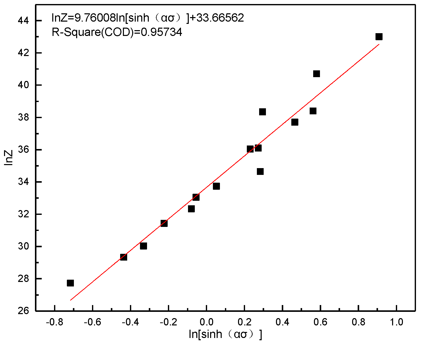 Materials 13 03739 g010 550