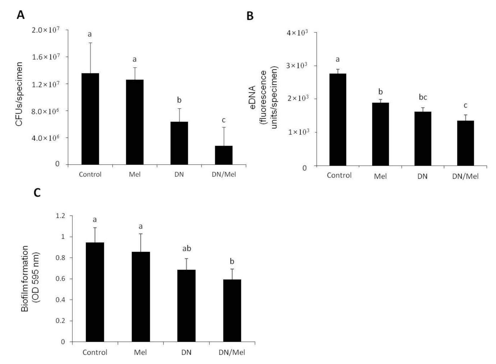 Materials 13 03740 g001 Materials 13 03740 g001