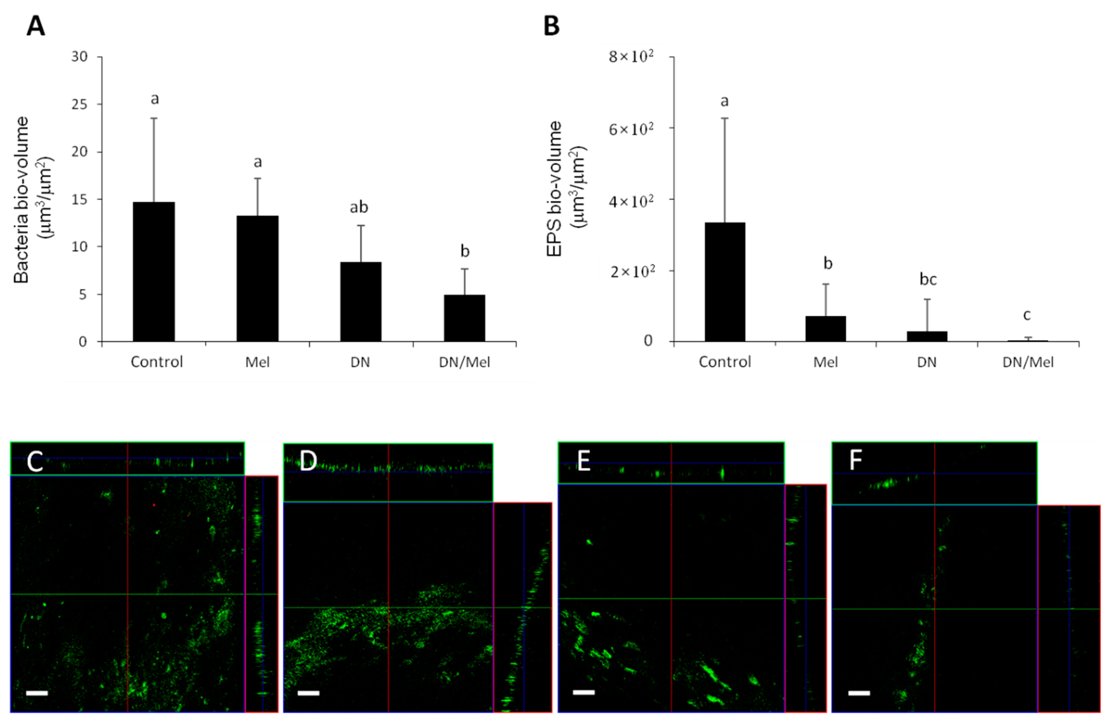 Materials 13 03740 g002 Materials 13 03740 g002