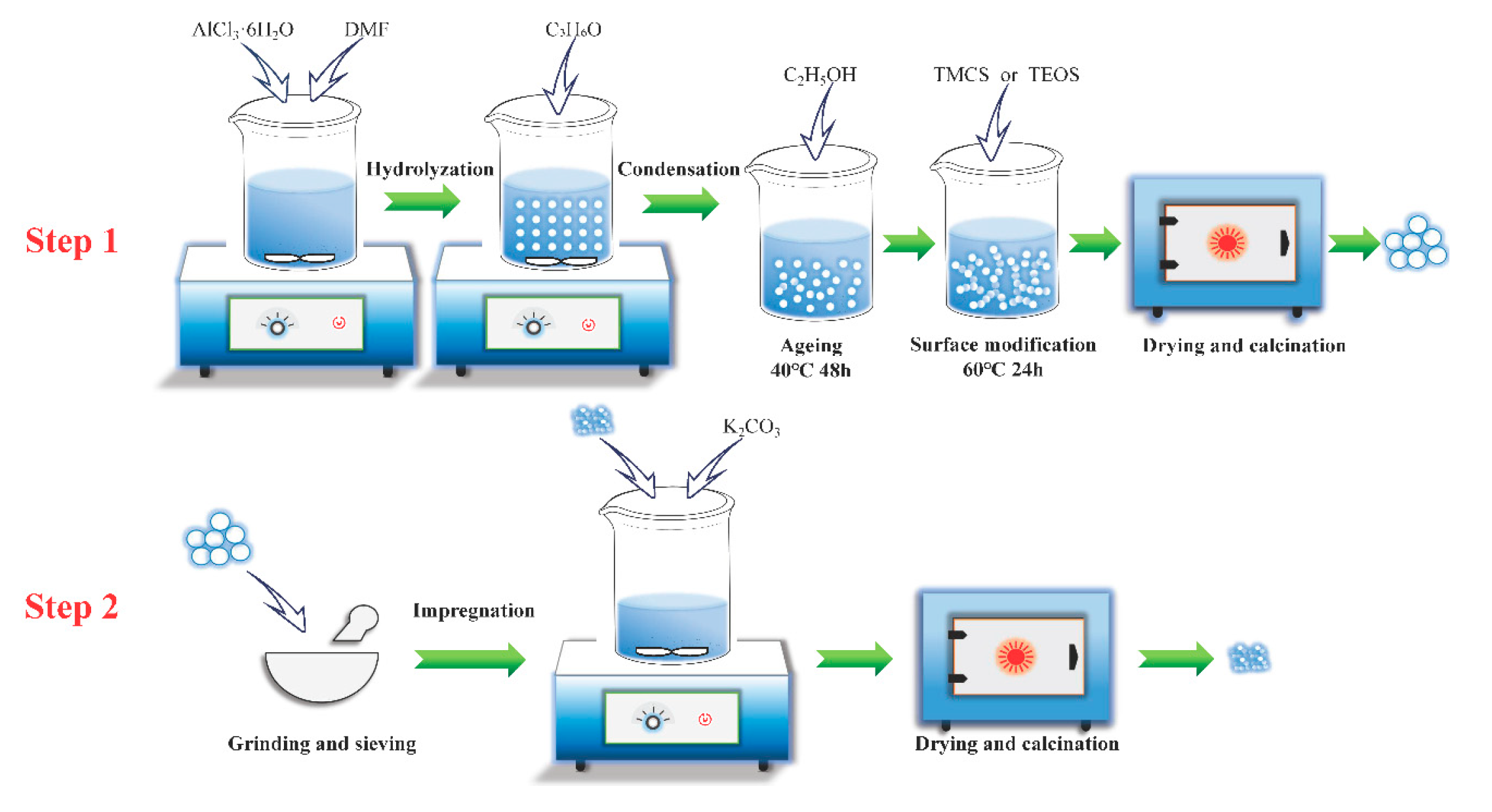Materials 13 03741 g001