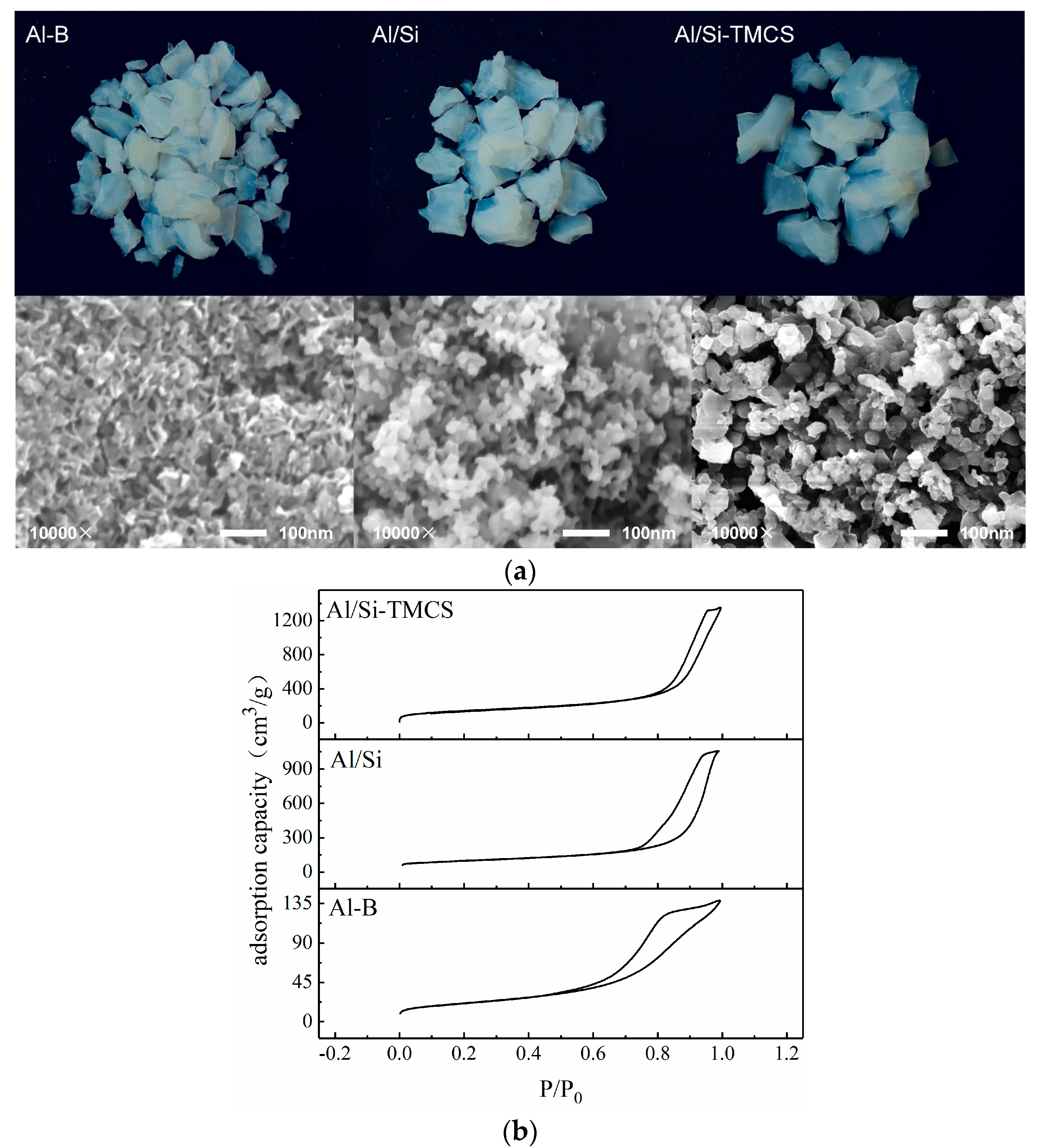 Materials 13 03741 g003a