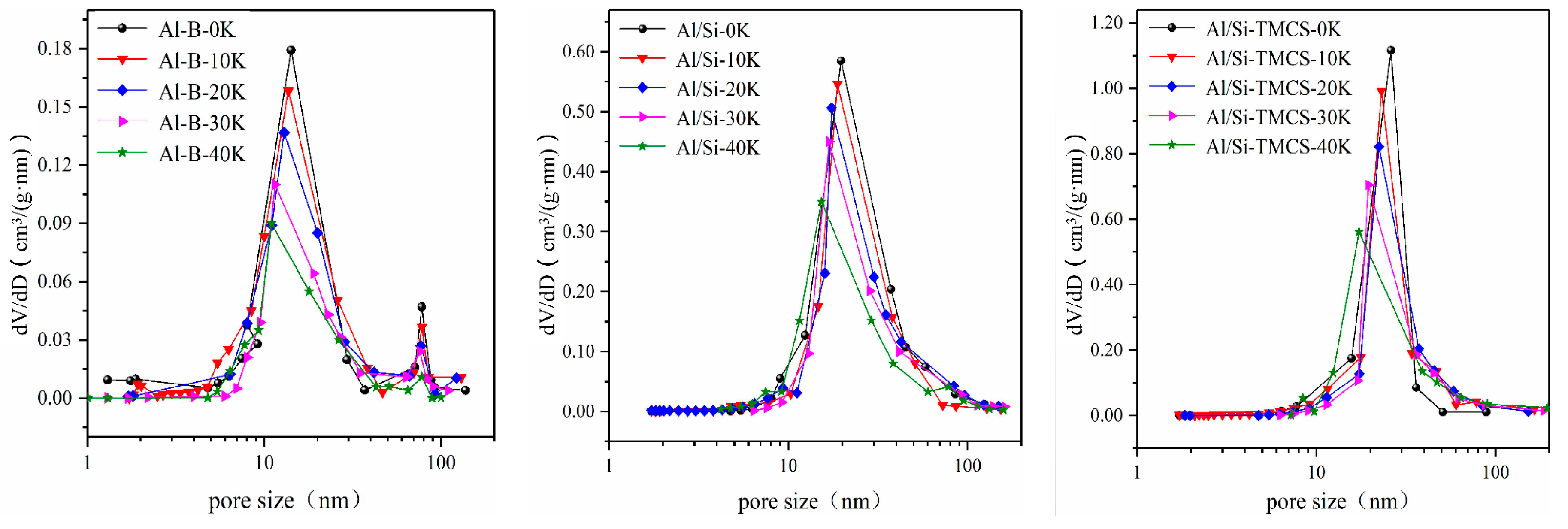 Materials 13 03741 g004
