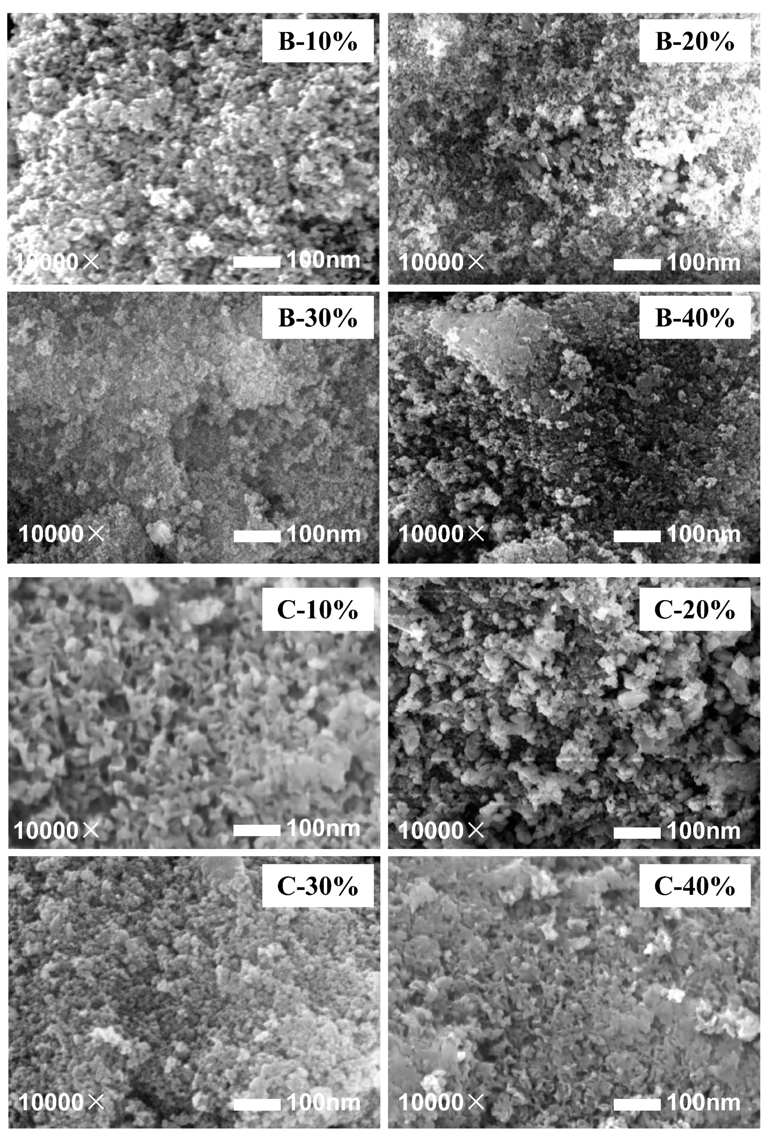 Materials 13 03741 g005b